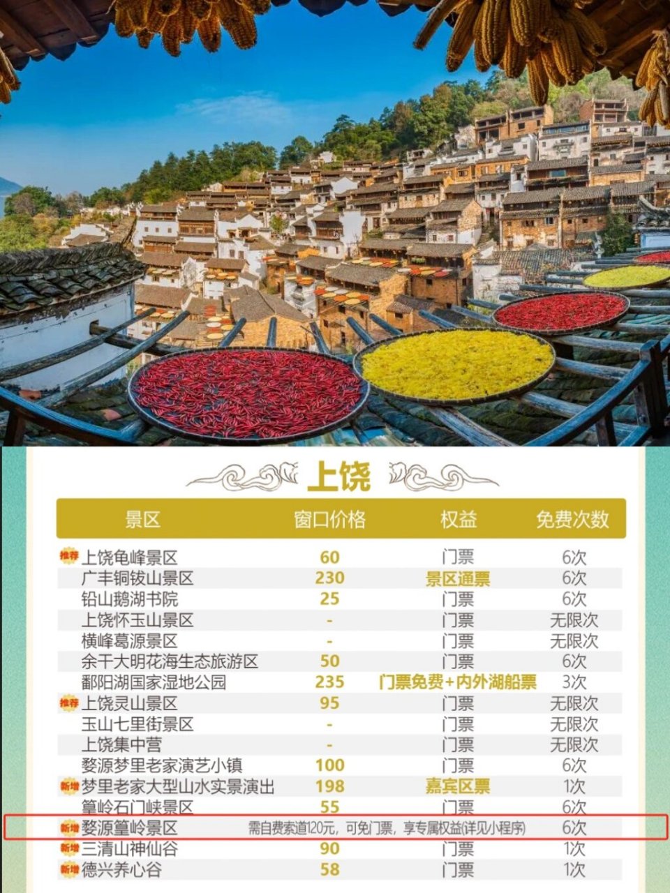 江西篁岭村入选世界级荣誉,持一卡通免门票 当地时间10月19日 第25届