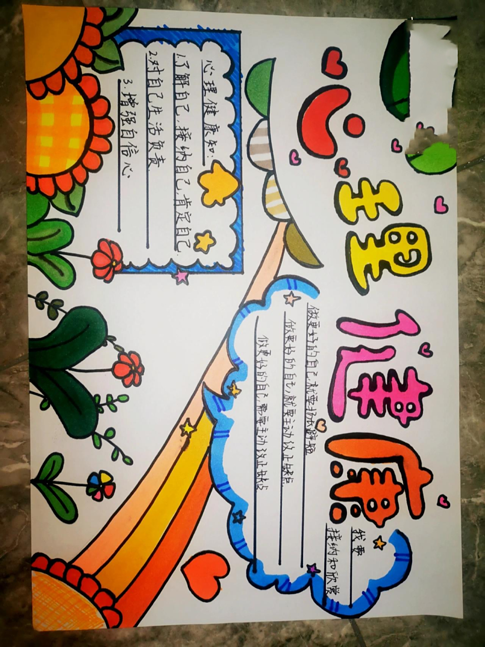 心理健康手抄报 心理健康手抄报～简笔画一样简单好康 适用纸张:a4