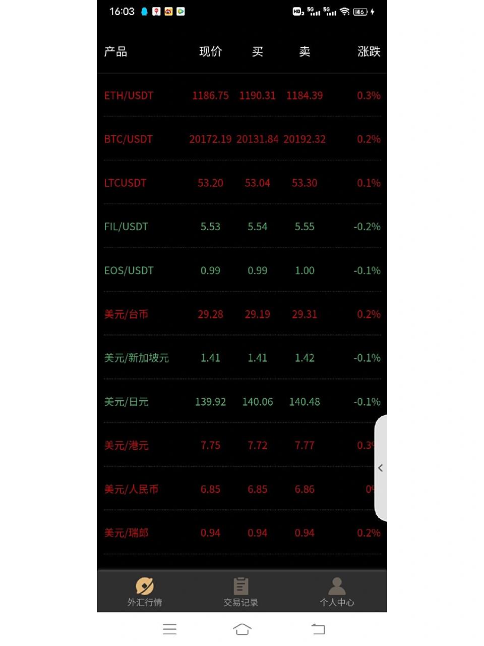 嘉盛外汇官网(嘉盛外汇平台登录)