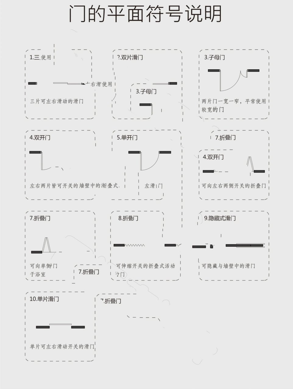 装修图纸符号大全解释图片