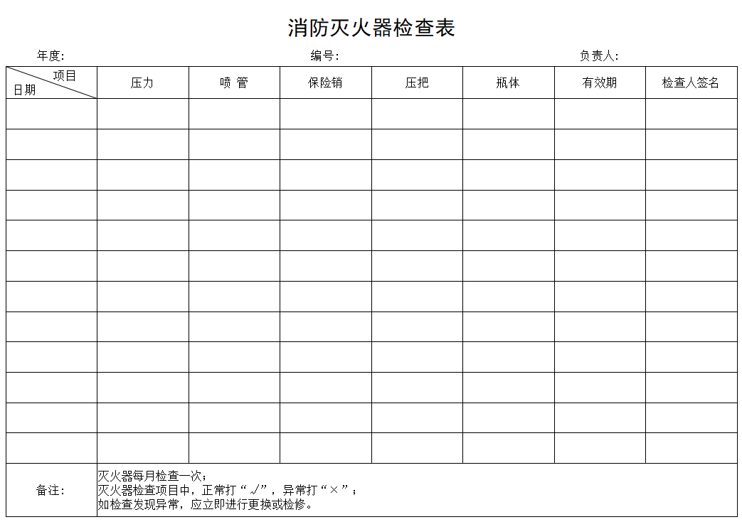 消防灭火器检查表  可以编辑修改,a4打印,下拉列表功能 温馨提示: 没