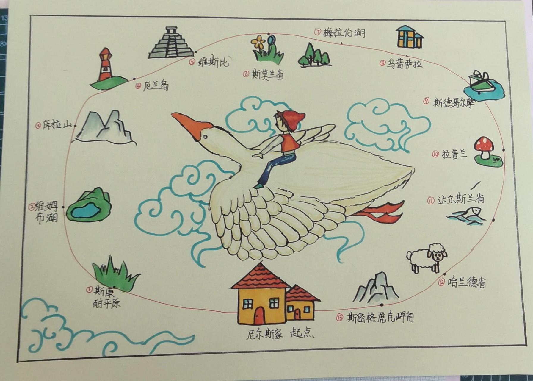 尼尔斯骑鹅旅行记路线图～ 学校的作业～水一下