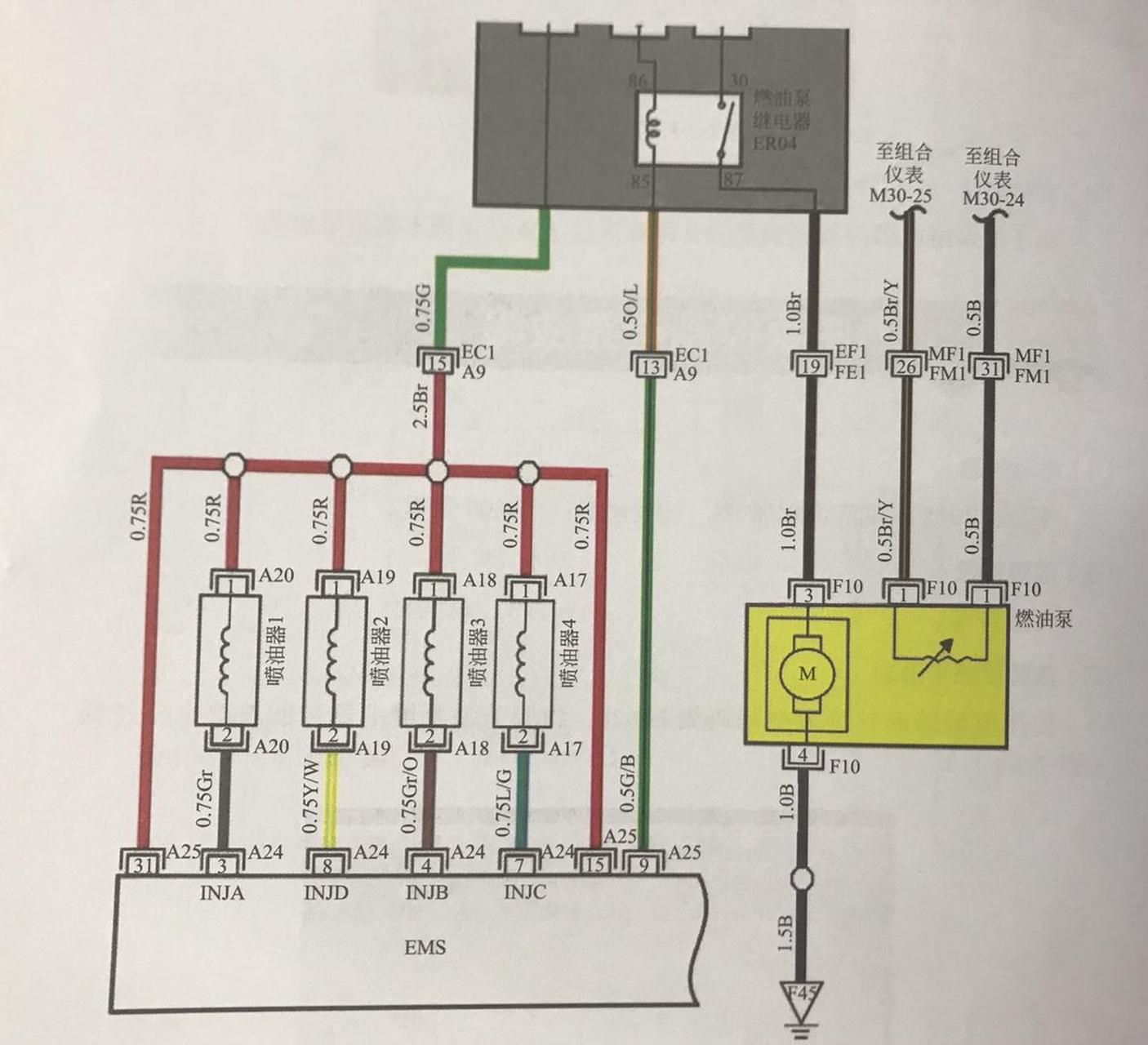 江淮瑞风s3,发动机燃油供给系统(燃油泵继电器,喷油嘴,燃油泵)电路图