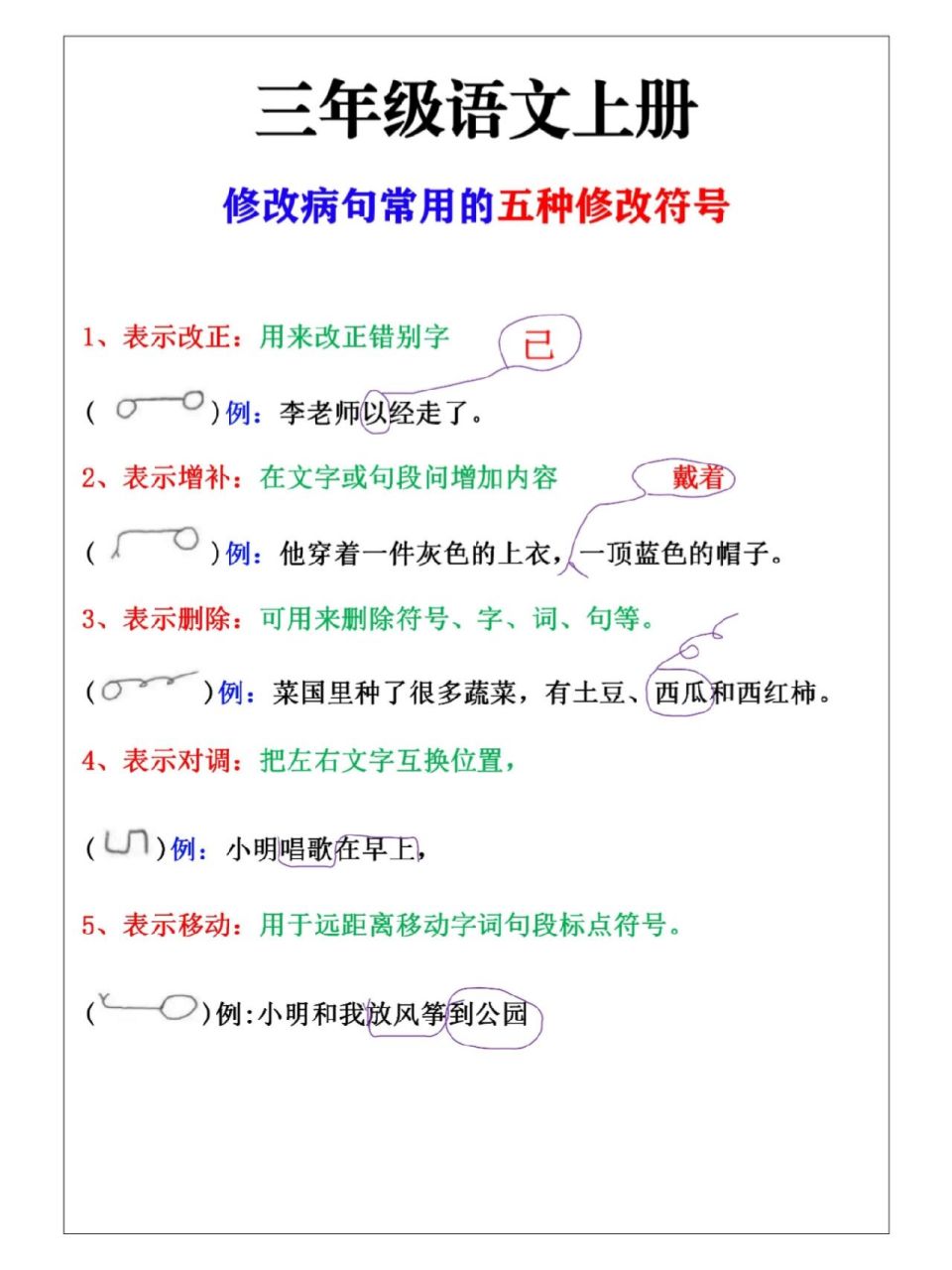三年级语文上册《修改病句》5种常用符号 三年级语文上册《修改病句》