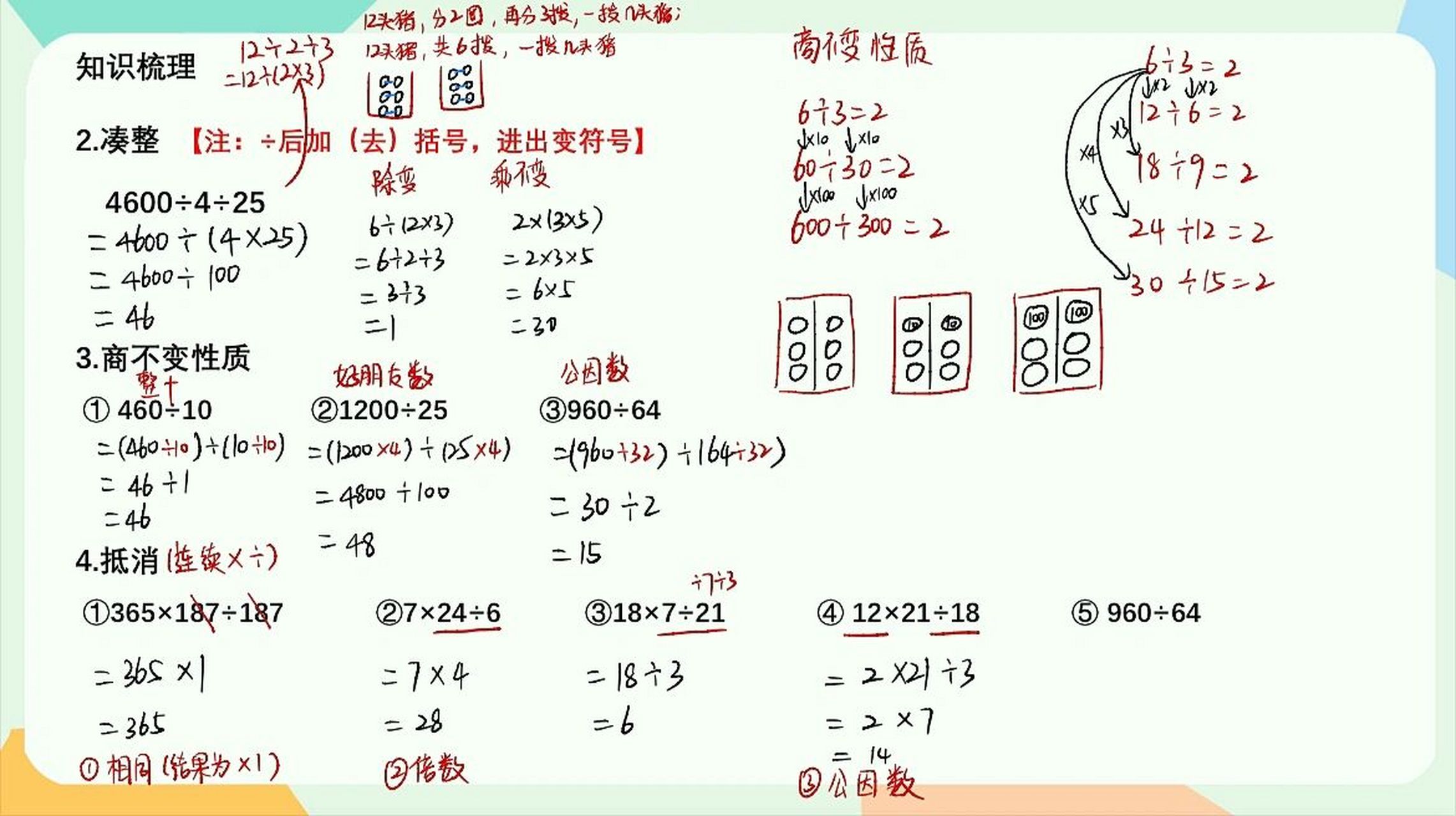 商不变的性质图片