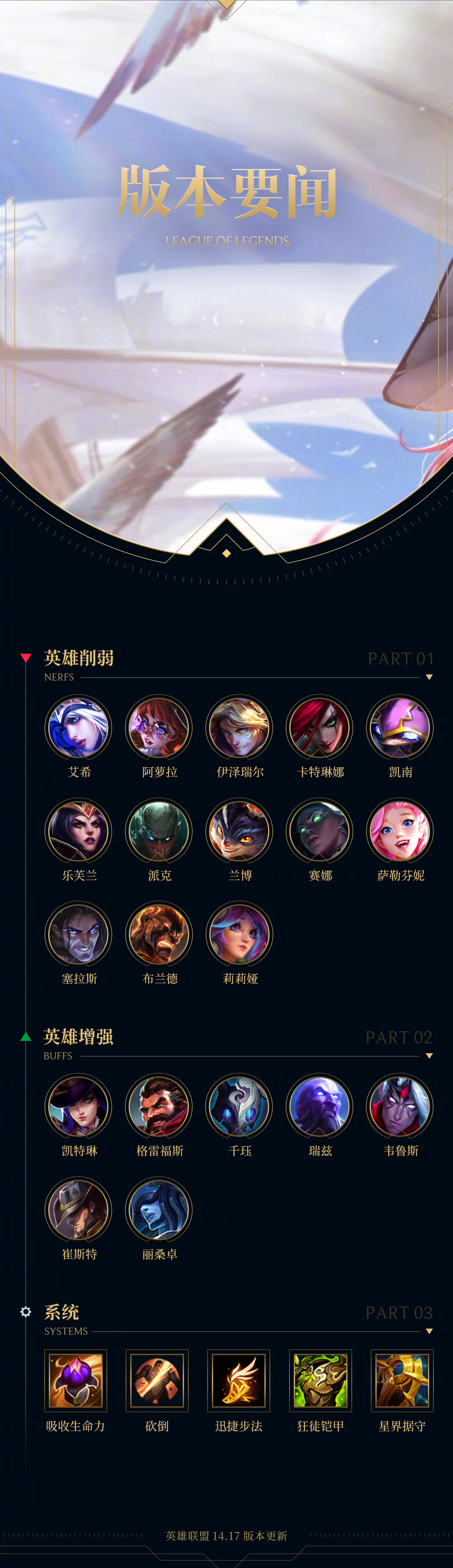 17版本更新公告】lol将在8月29日凌晨1点开始全区