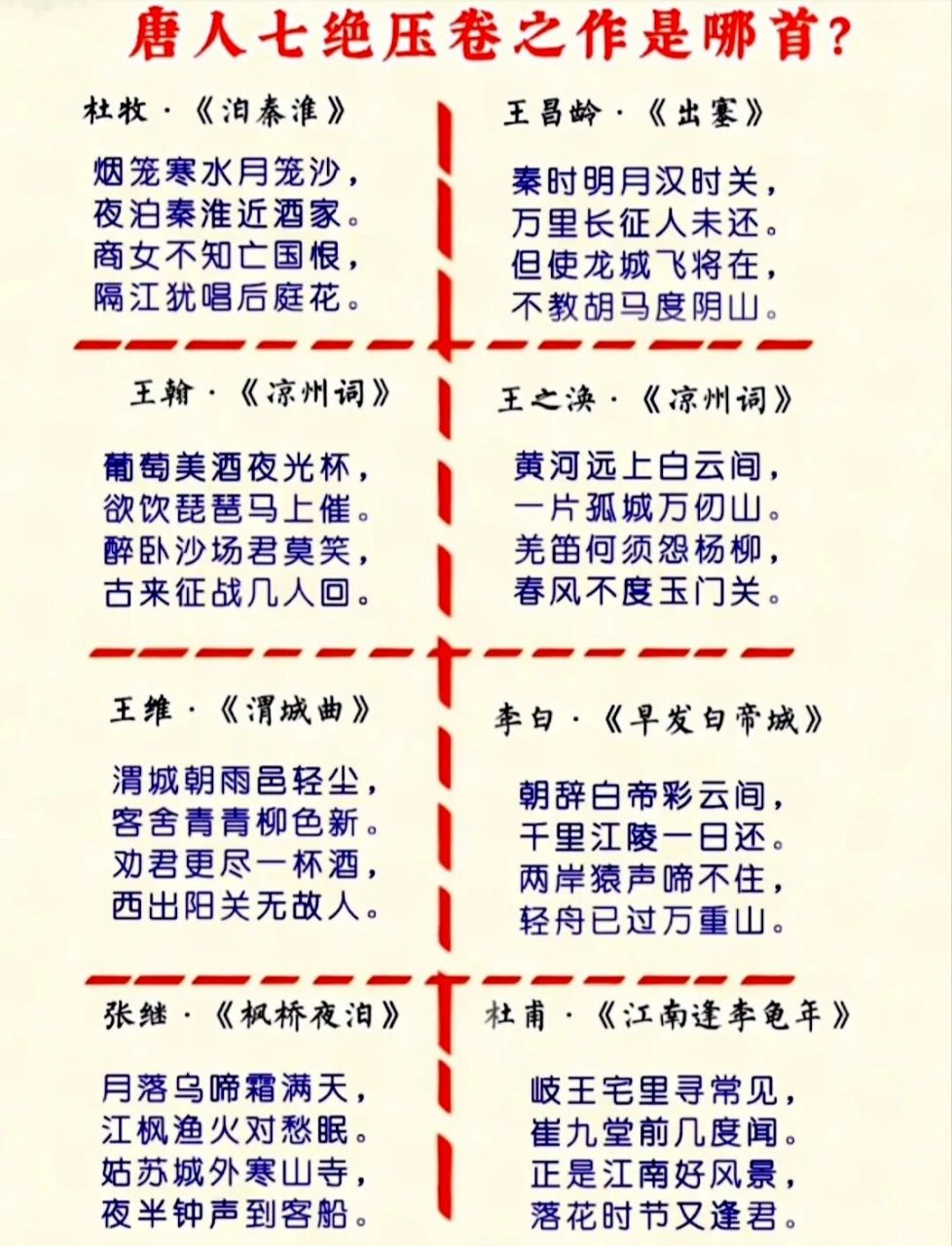 唐朝七言绝句之巅峰对比,哪一首可以更胜一筹?