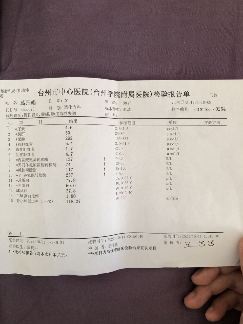 药物性肝损伤 从十月份的第一次肝功能受损 医生开的复方益肝灵胶囊吃