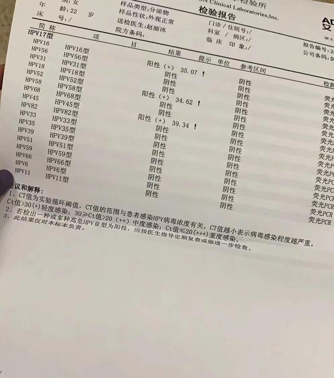 患者李女士告诉我,她有一个同事,不久前因为宫颈癌去世,让她有些号侣