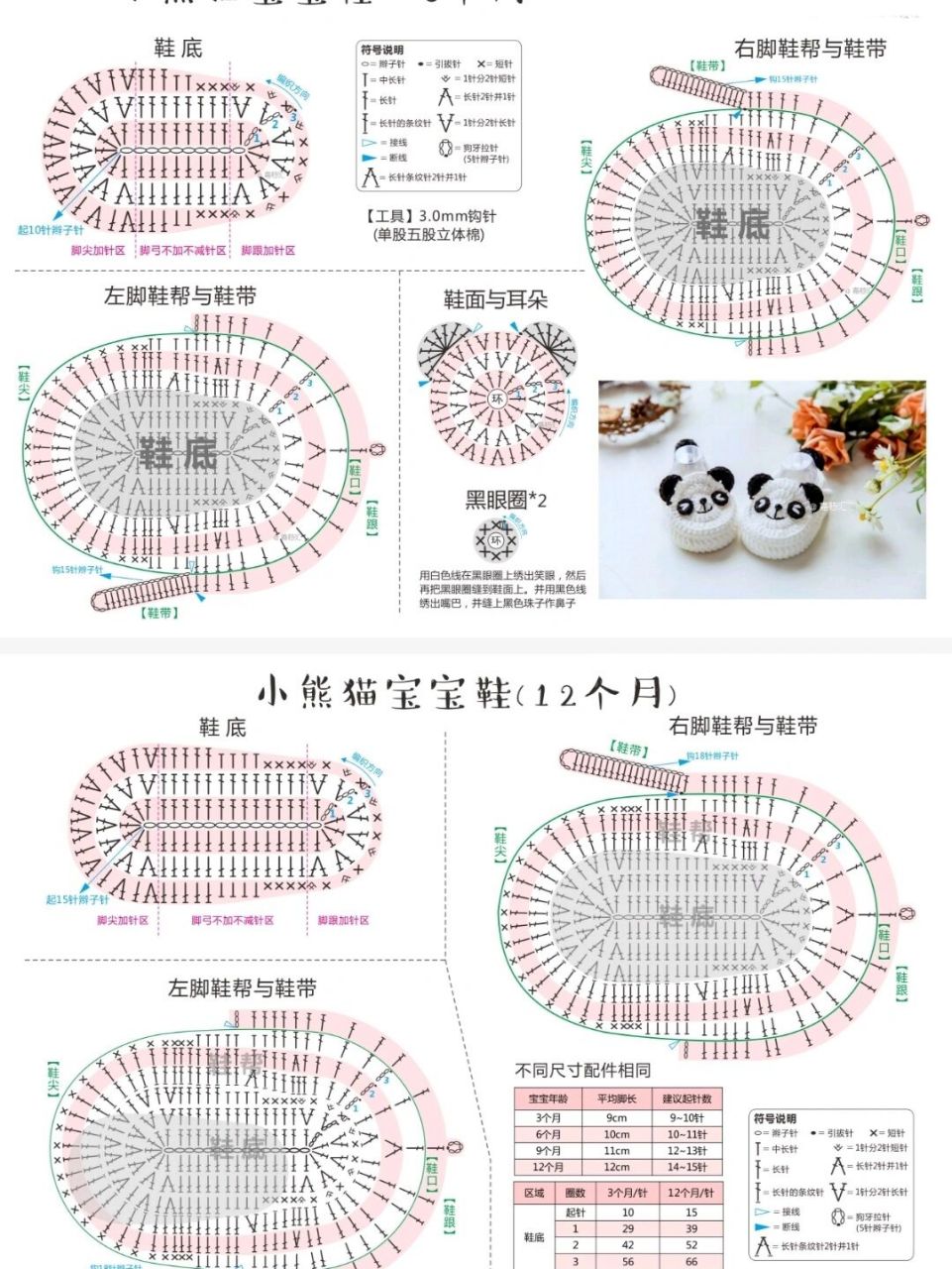 钩童鞋图案大全与图解图片