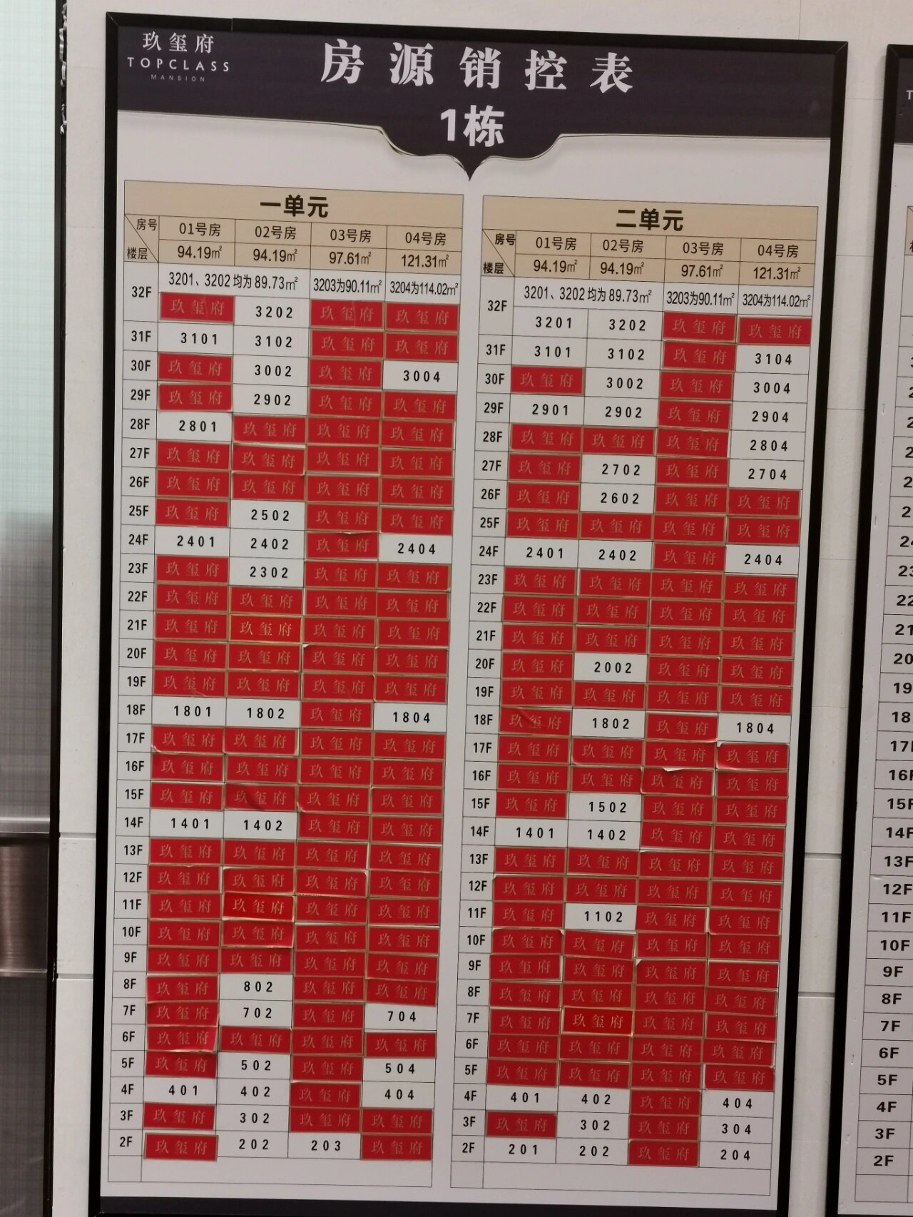 大亚湾临深楼盘