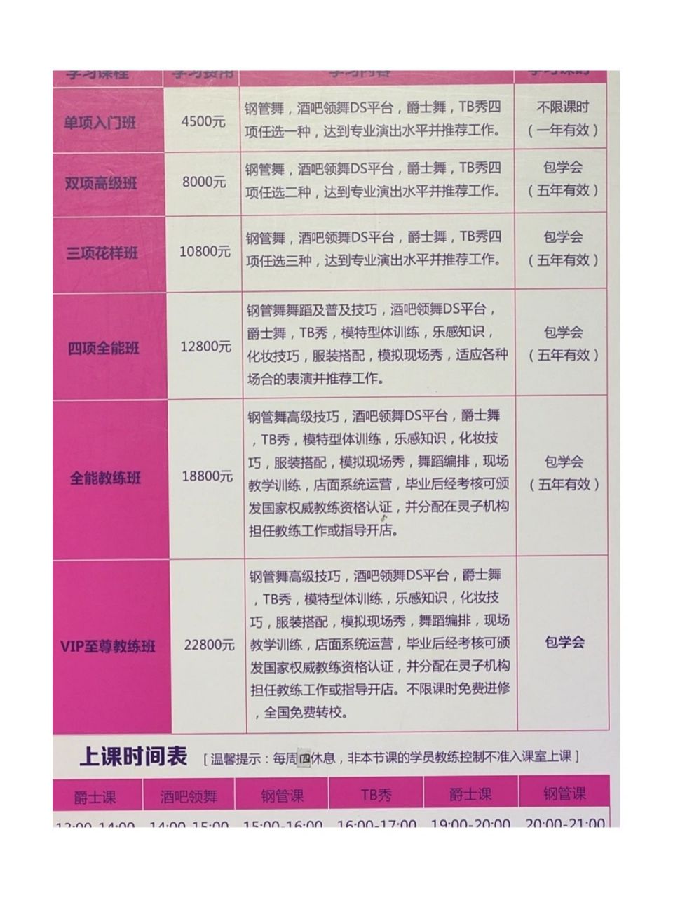 水灵子舞蹈靠谱吗 我来告诉你 连锁舞蹈机构骗局 1.