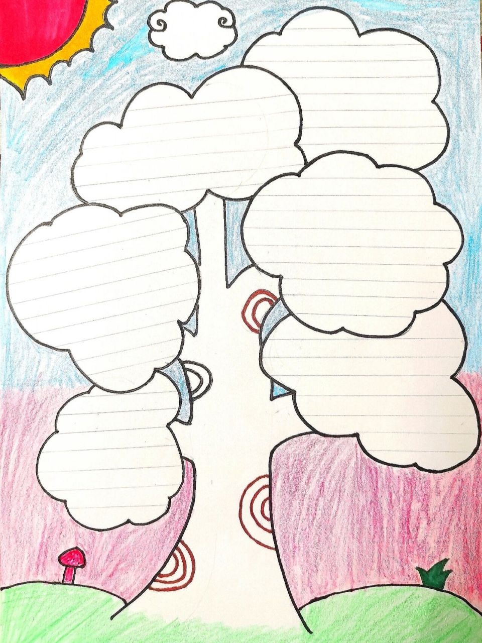 三年级下册知识树 三年级下册第一单元知识树模板