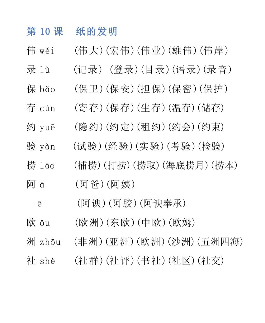 纸的发明课文生字组词图片