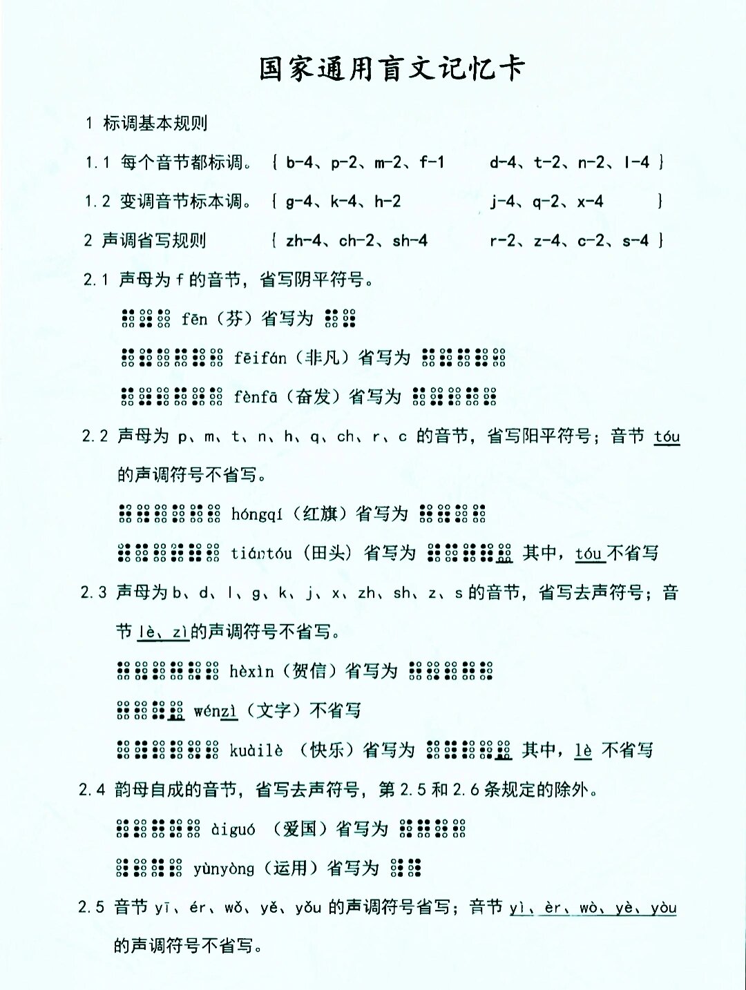盲文书写规则//第566课