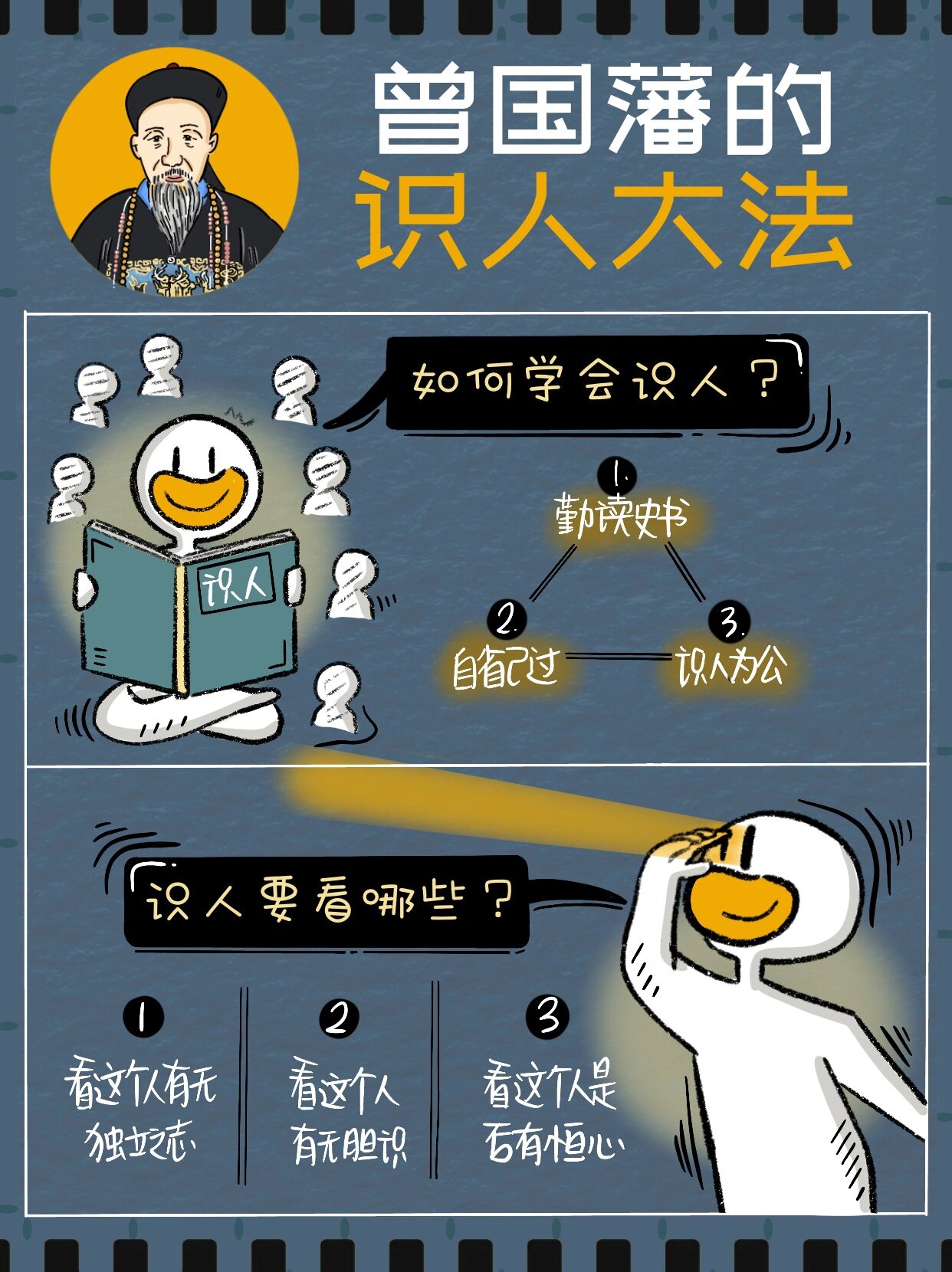 曾国藩的识人术|让眼睛99拥有x光般穿透力