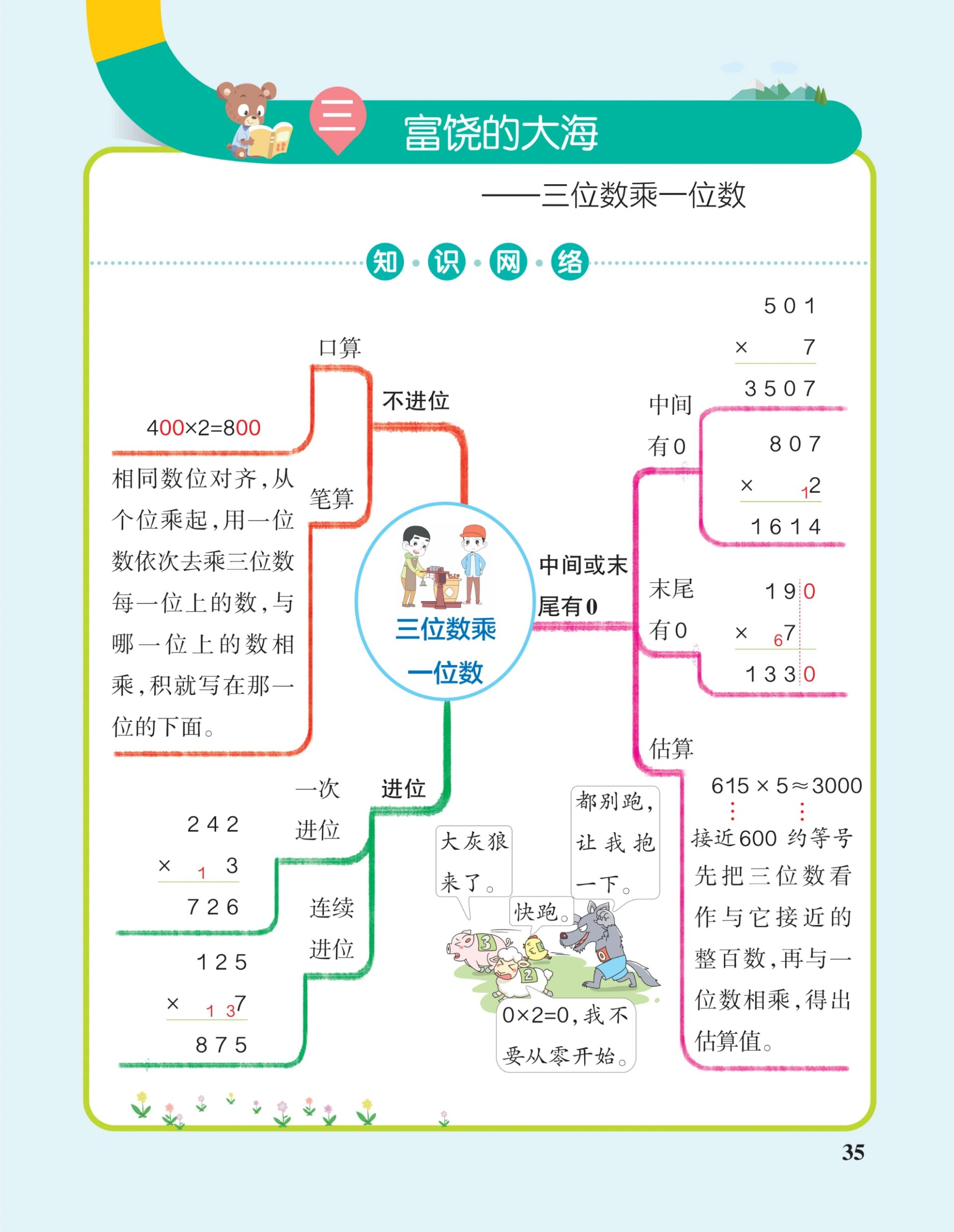 三年级上册数学