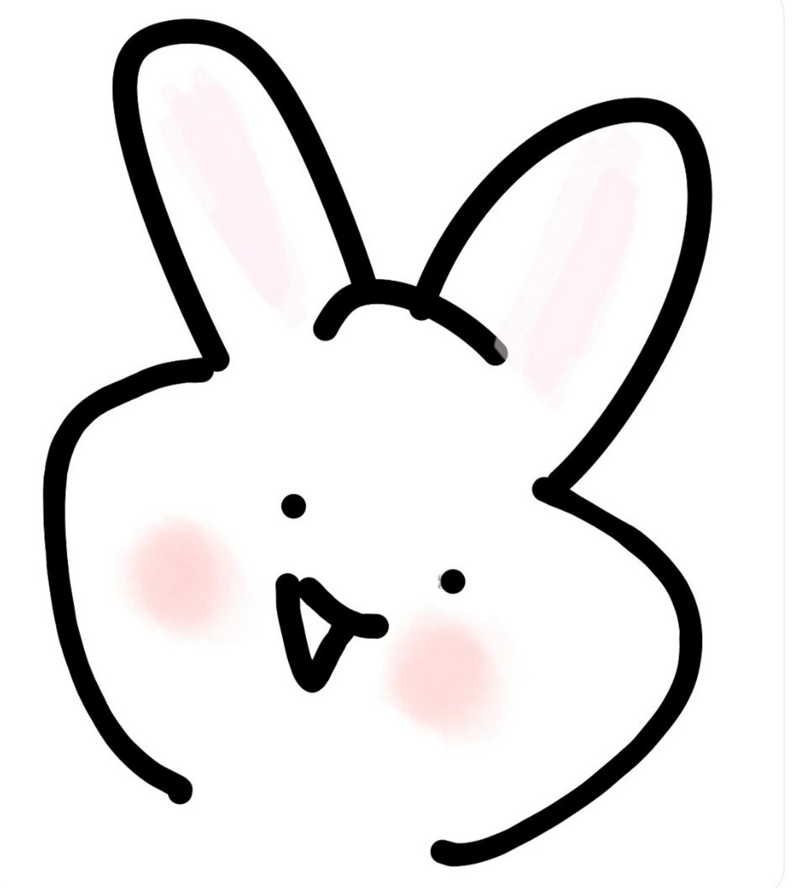 傻瓜头像   放空脑袋