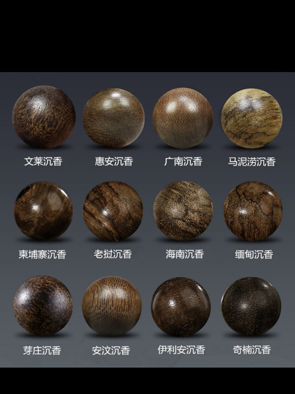 沉香的分类和等级 沉香的分类和等级!