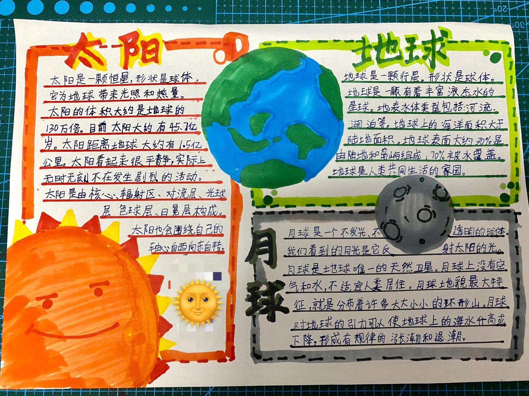 五年级16课太阳手抄报图片