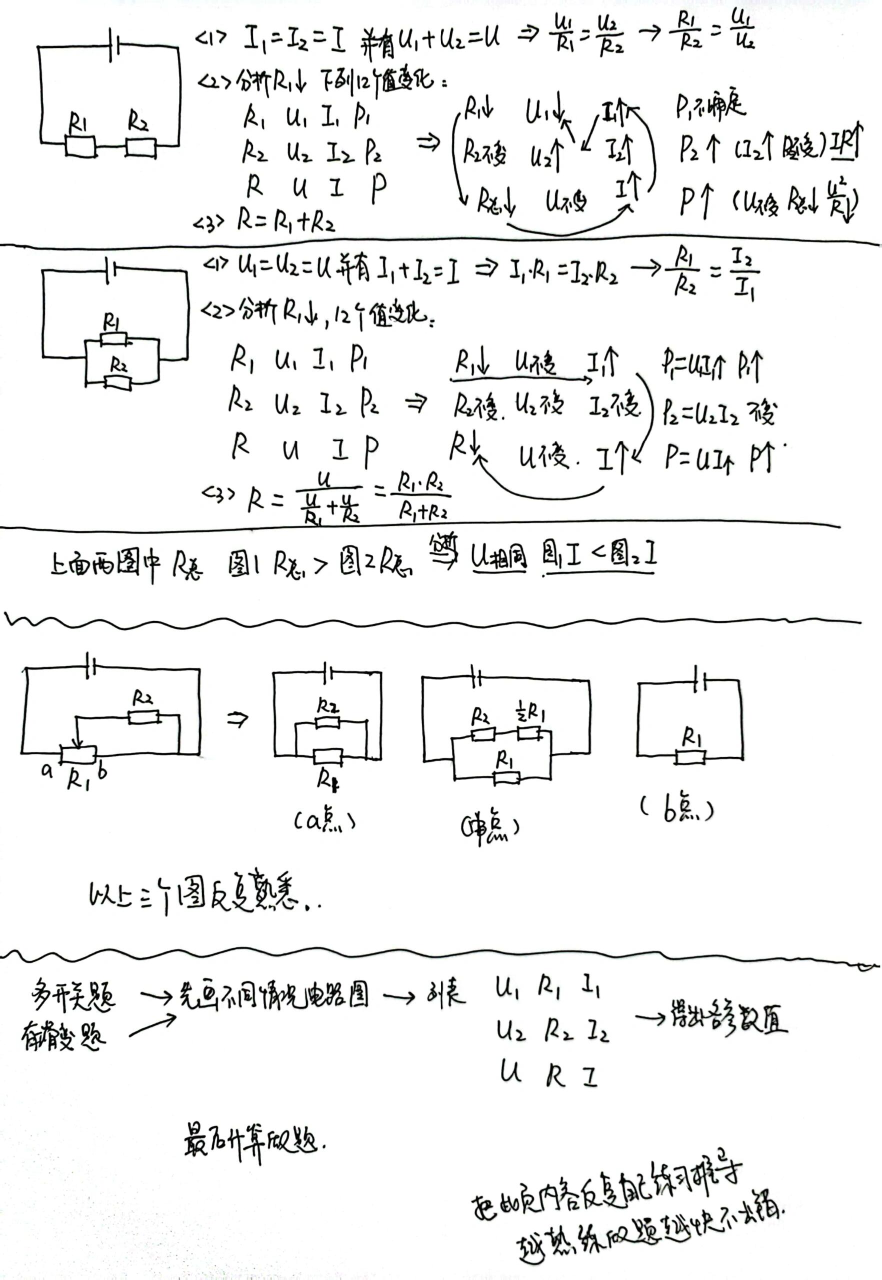 滑动变阻器简易图图片