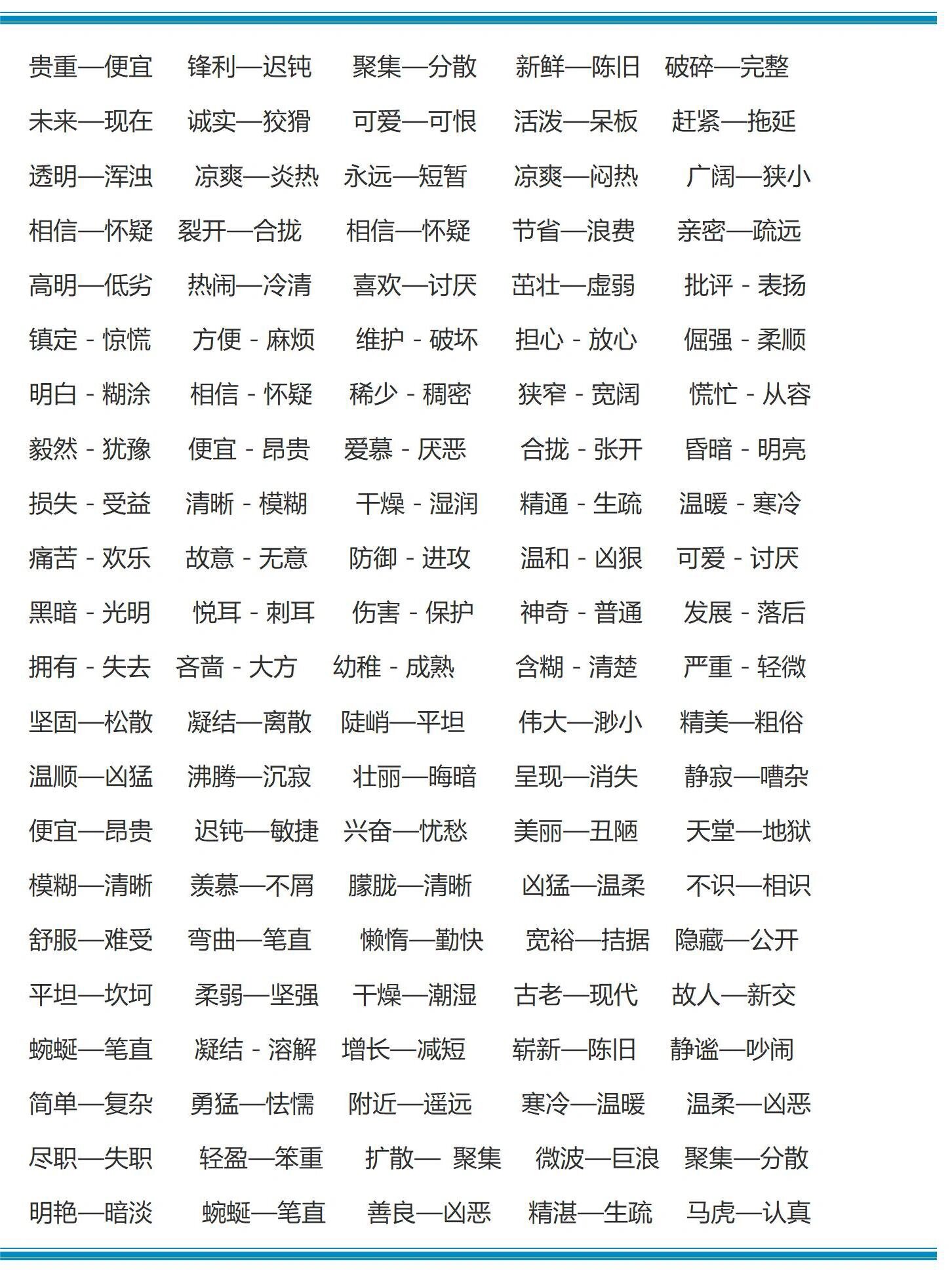 小学语文!40092个近义词反义词,收藏起来97