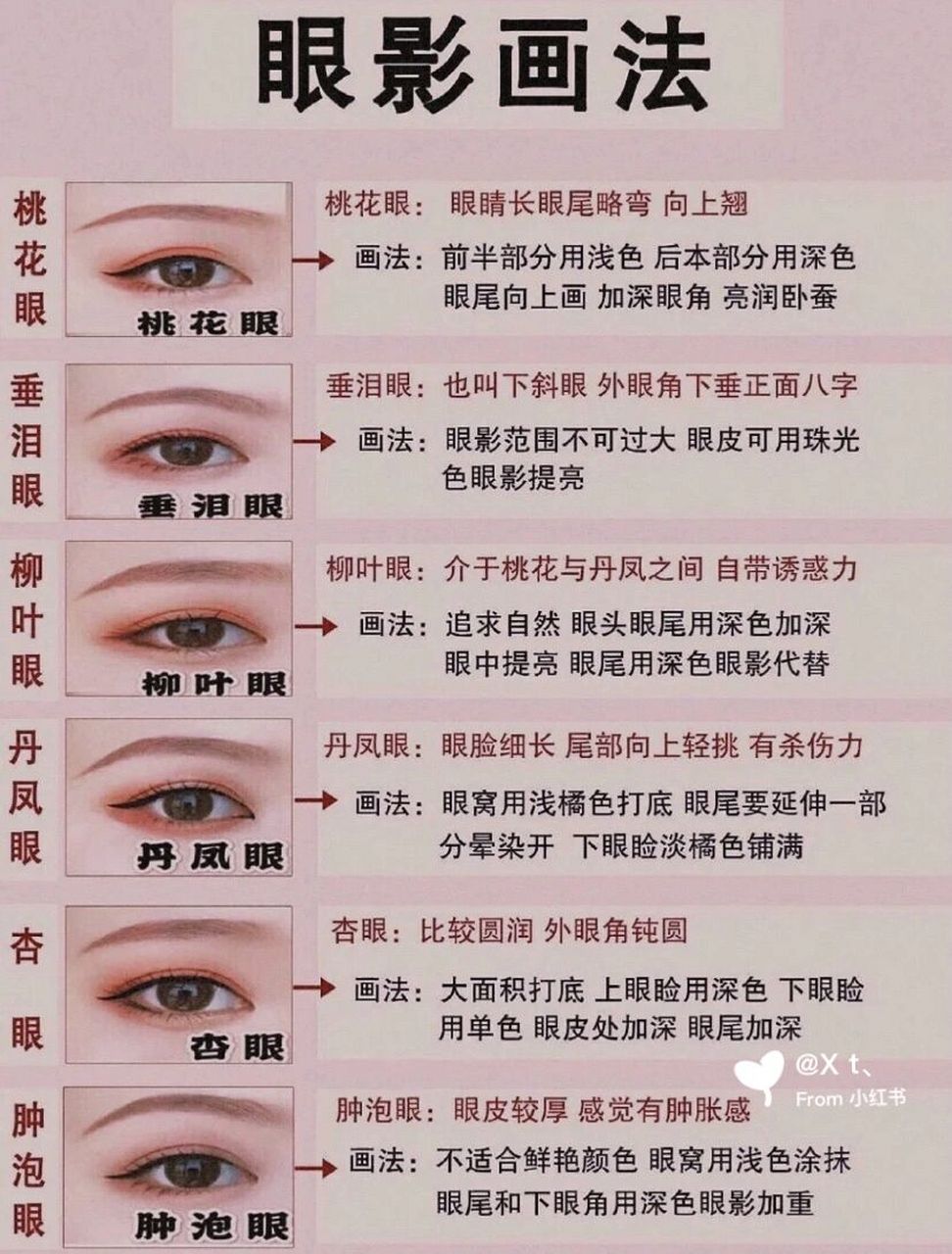 淡眼妆的画法步骤图片