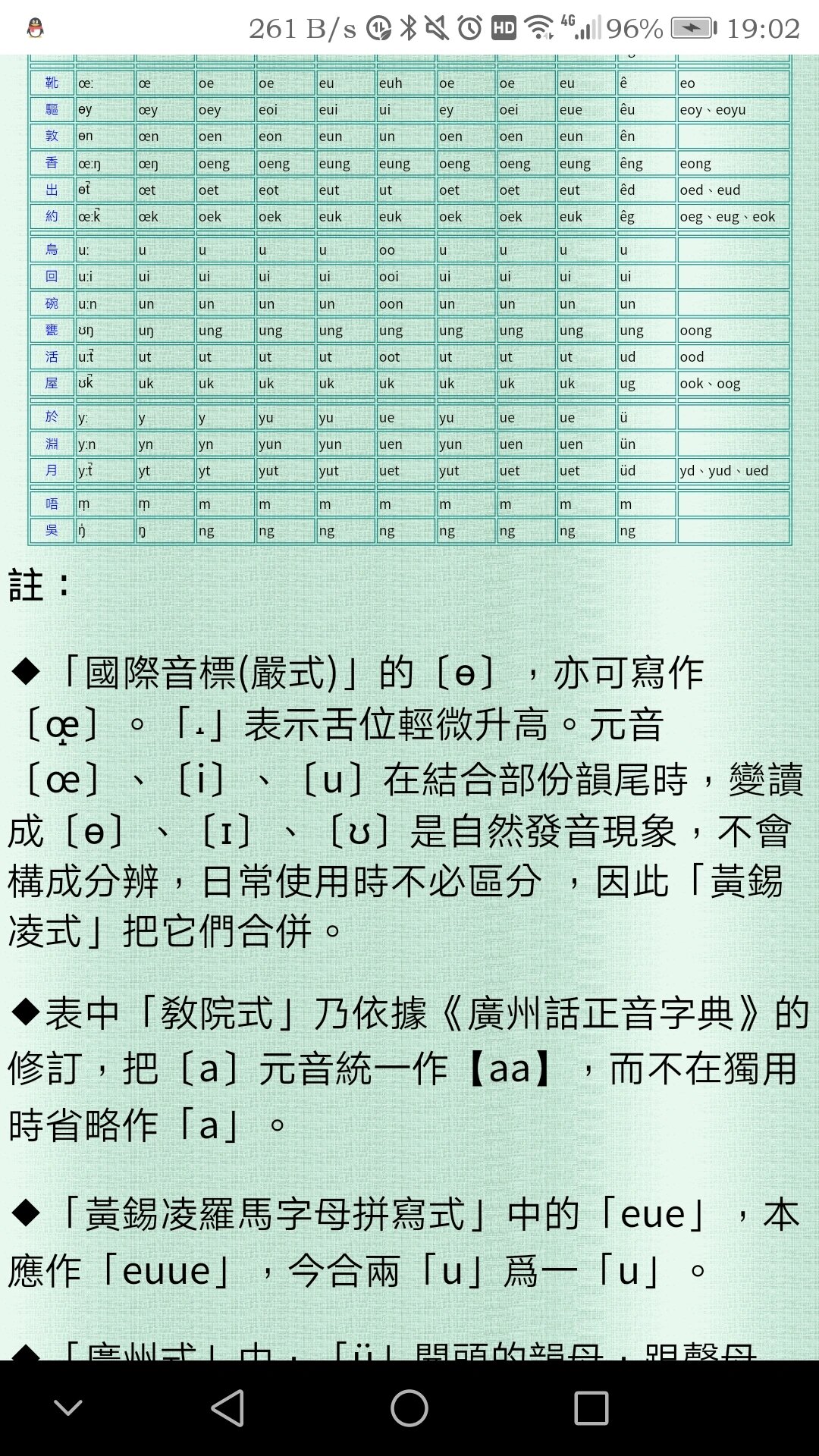 粤语拼音表