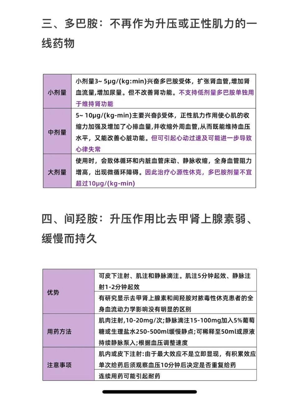 去甲肾上腺素的用法图片