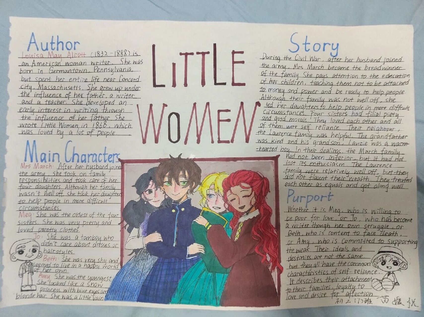 小妇人英文手抄报