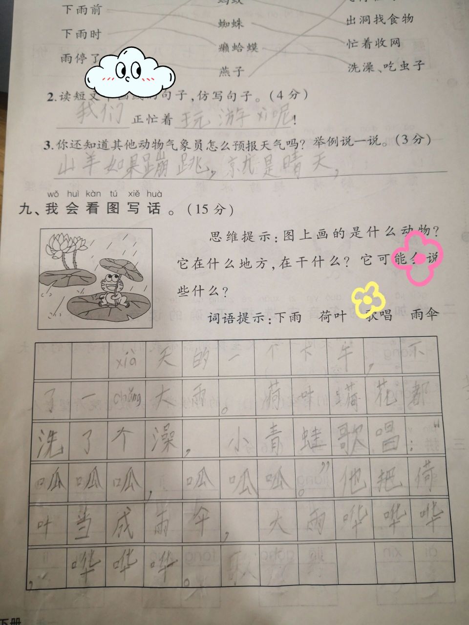 看图写话青蛙篇 把老师教得用起来了,也挺棒的呀