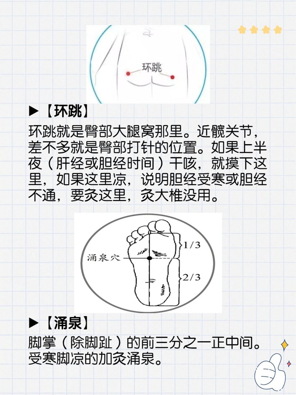 小儿拉肚子艾灸部位图图片