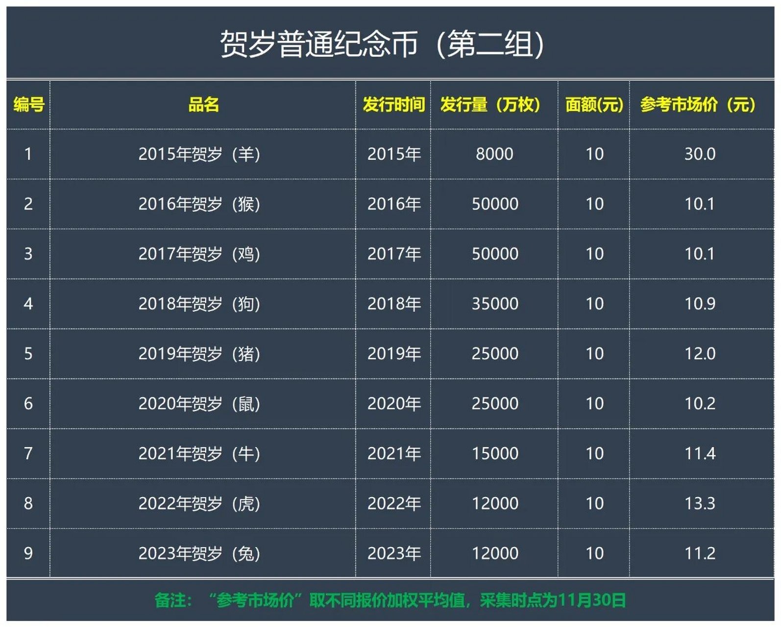 2023年虚拟币市场行情,2023年虚拟币市场行情如何