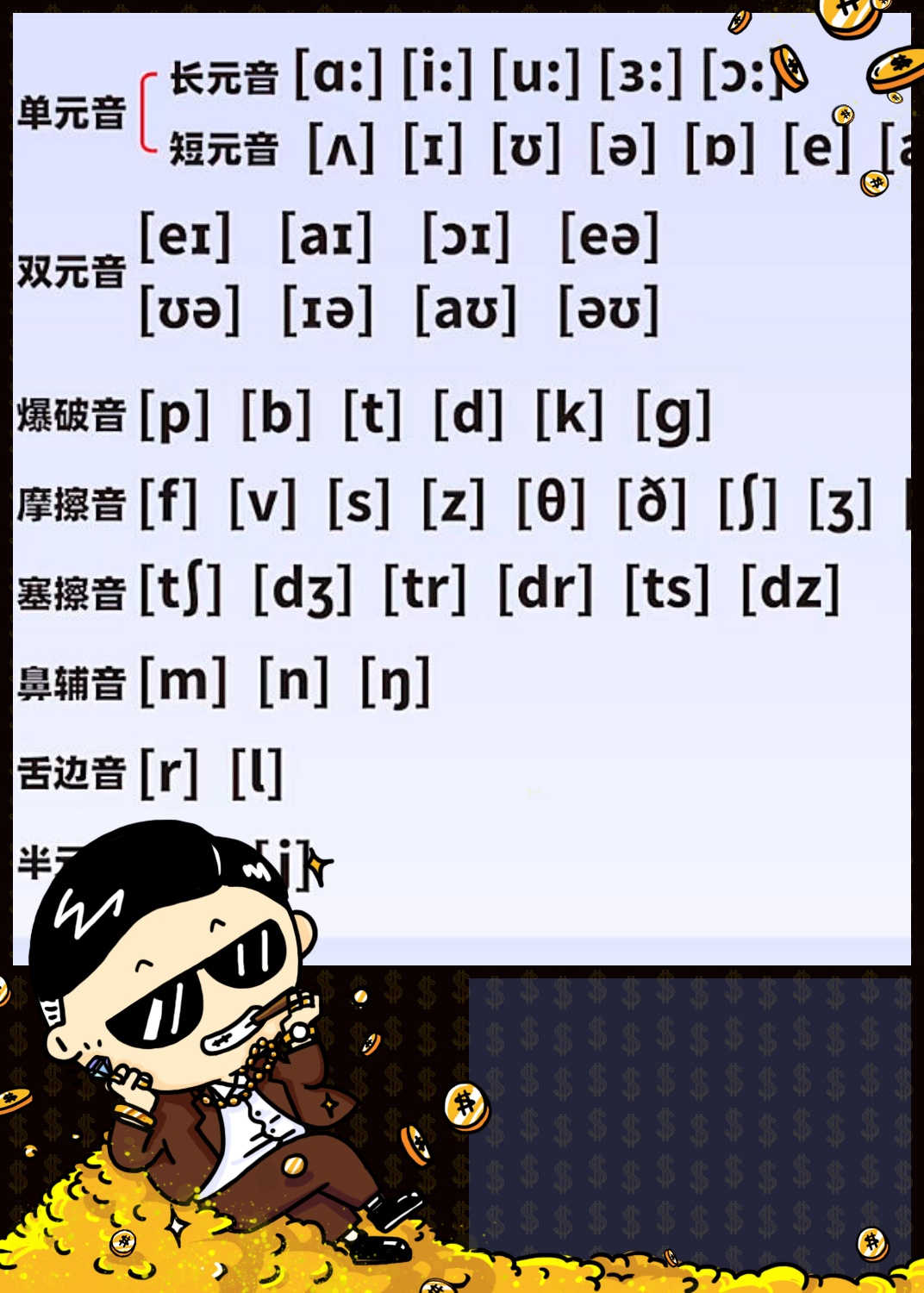 26字母元音辅音表,26个字母里的元音和辅音 26字母元音辅音表,26个字母里的元音和辅音