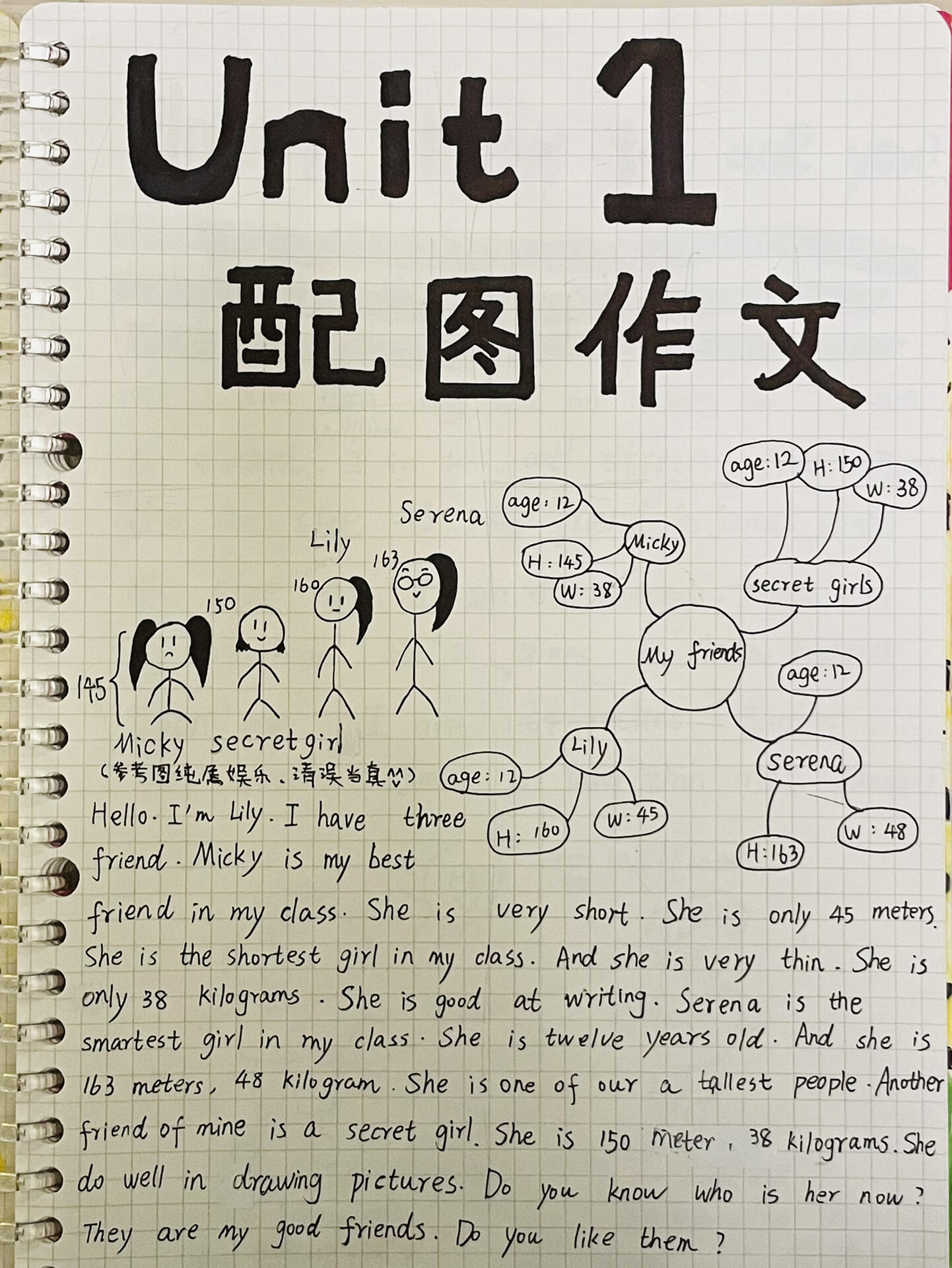 六下英语特色作业|unit 1 配图作文