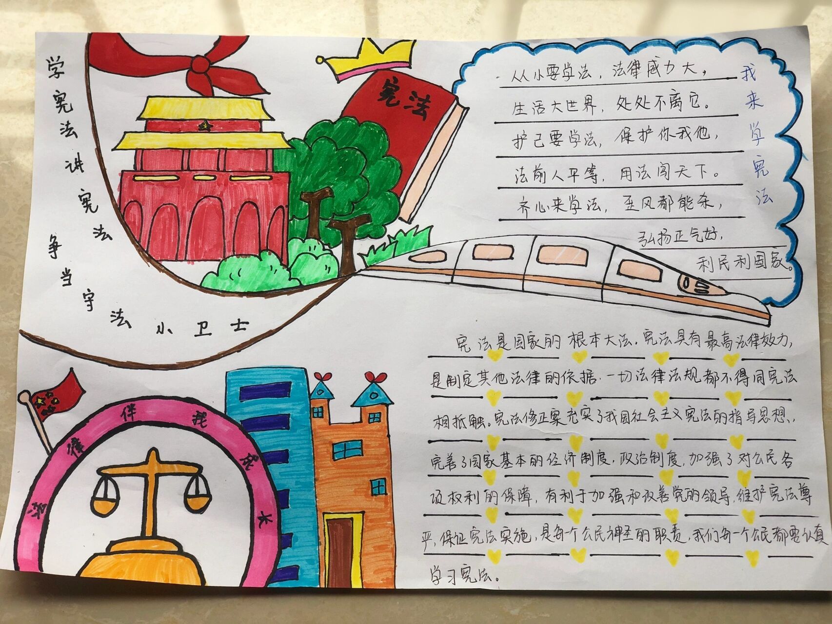 《学宪法讲宪法,争当守法小卫士》手抄报