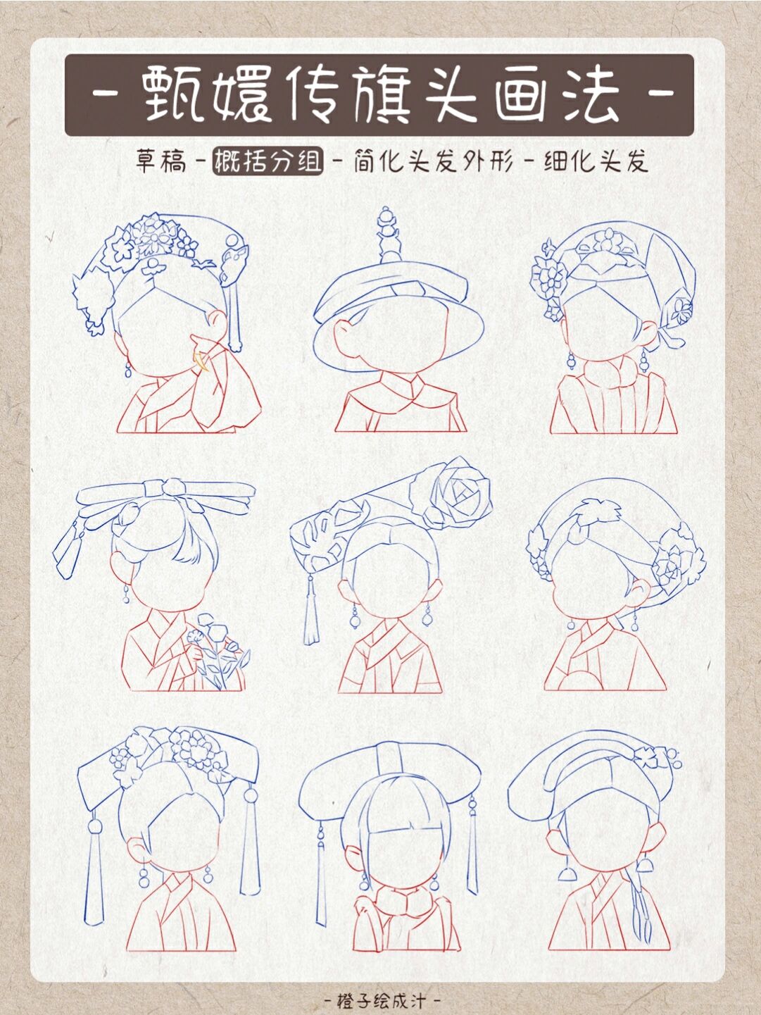 q版发型画法|今儿斗胆画一下娘娘们的旗头