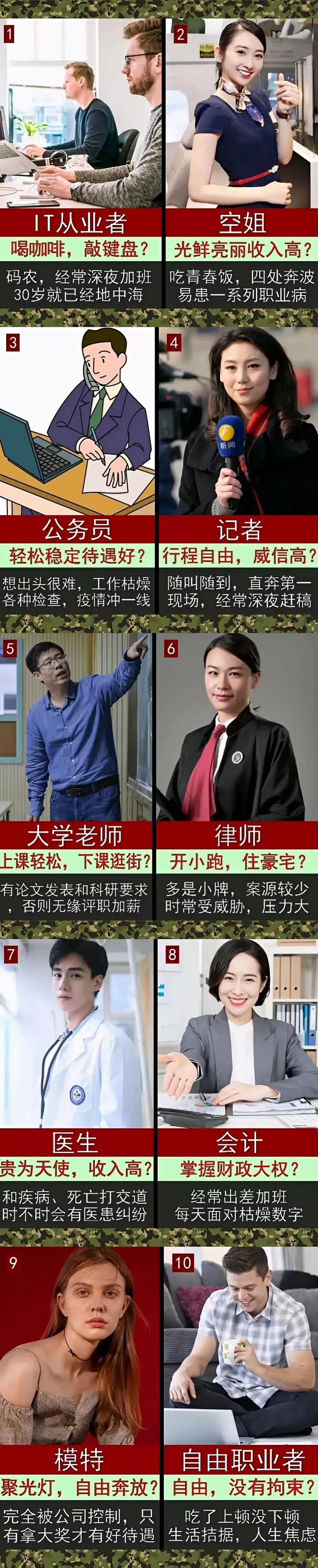 干一行爱一行,行行能干