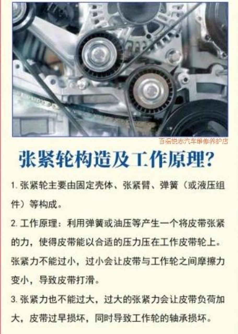 每日一学【张紧轮构造及工作原理?】 1.
