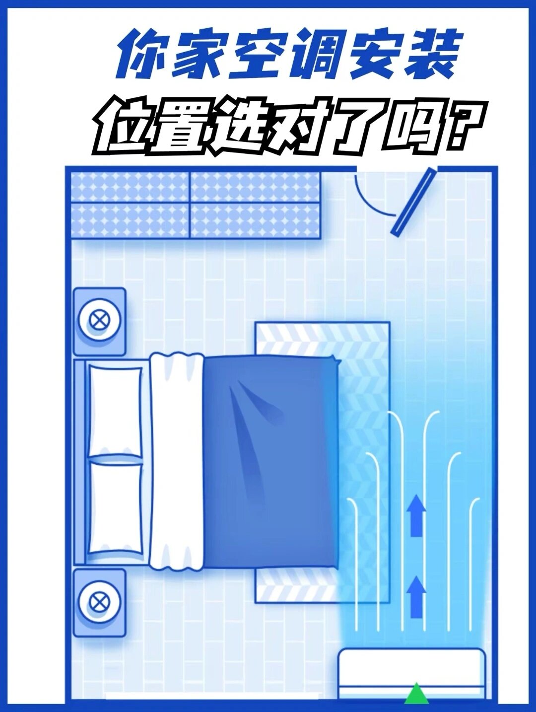 卧室安装空调位置应该怎样选择?