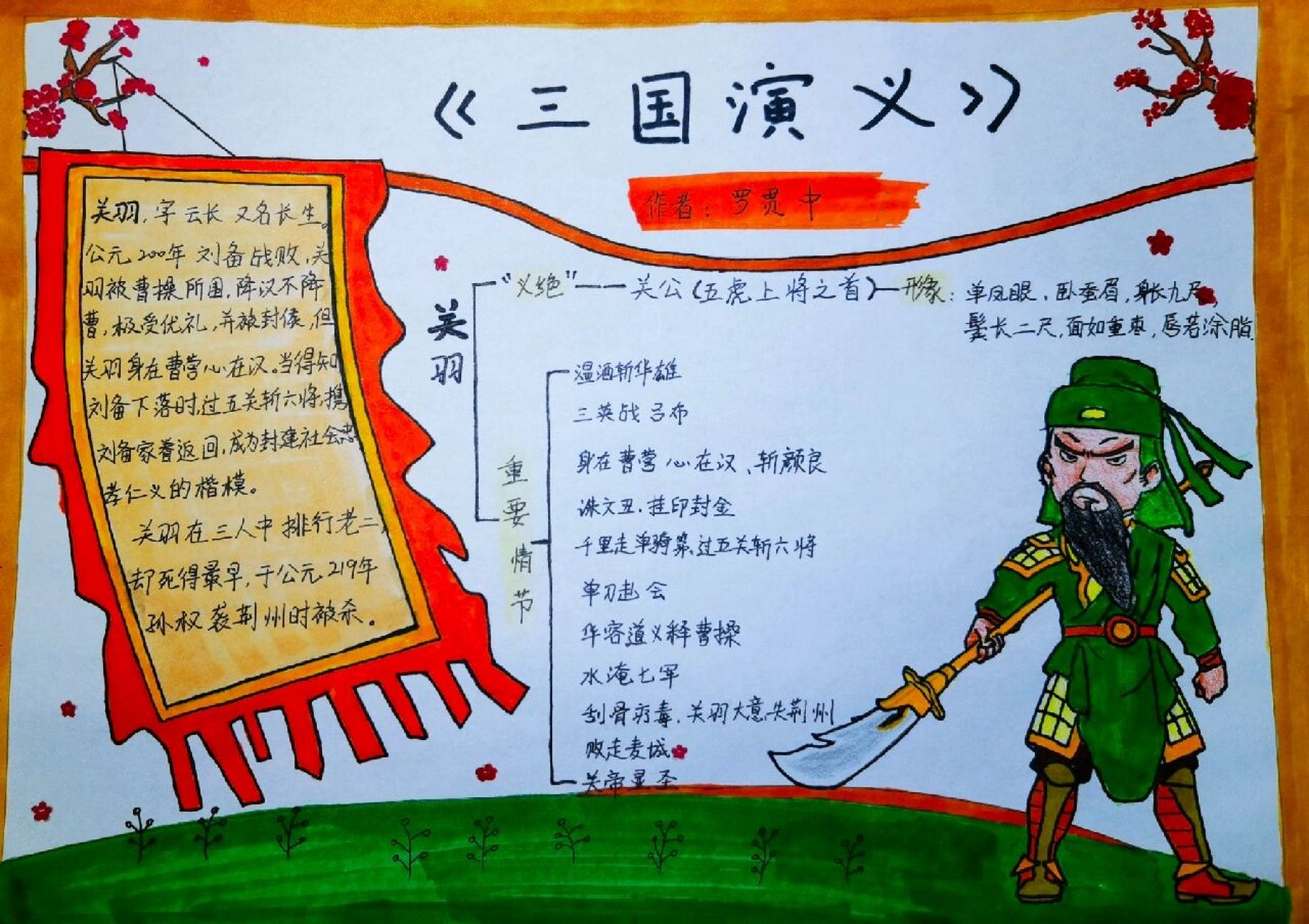 三国演义 关羽 手抄报