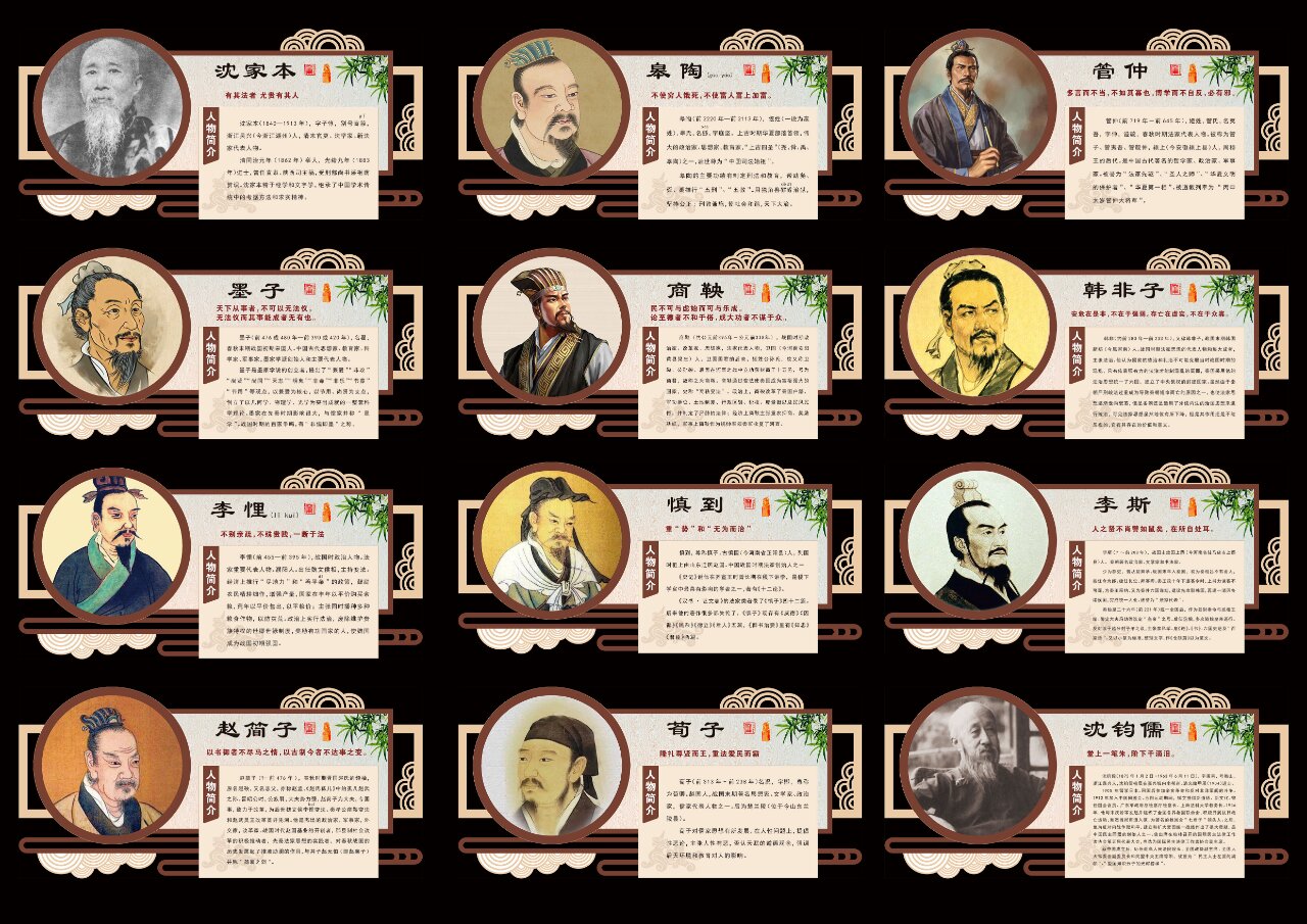 中国古代法治名人