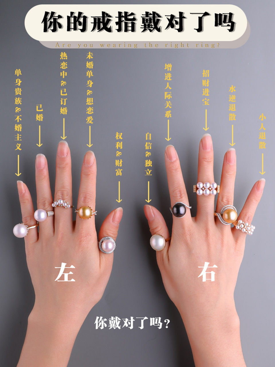 戒指戴法寓意|你的戒指戴对了吗?