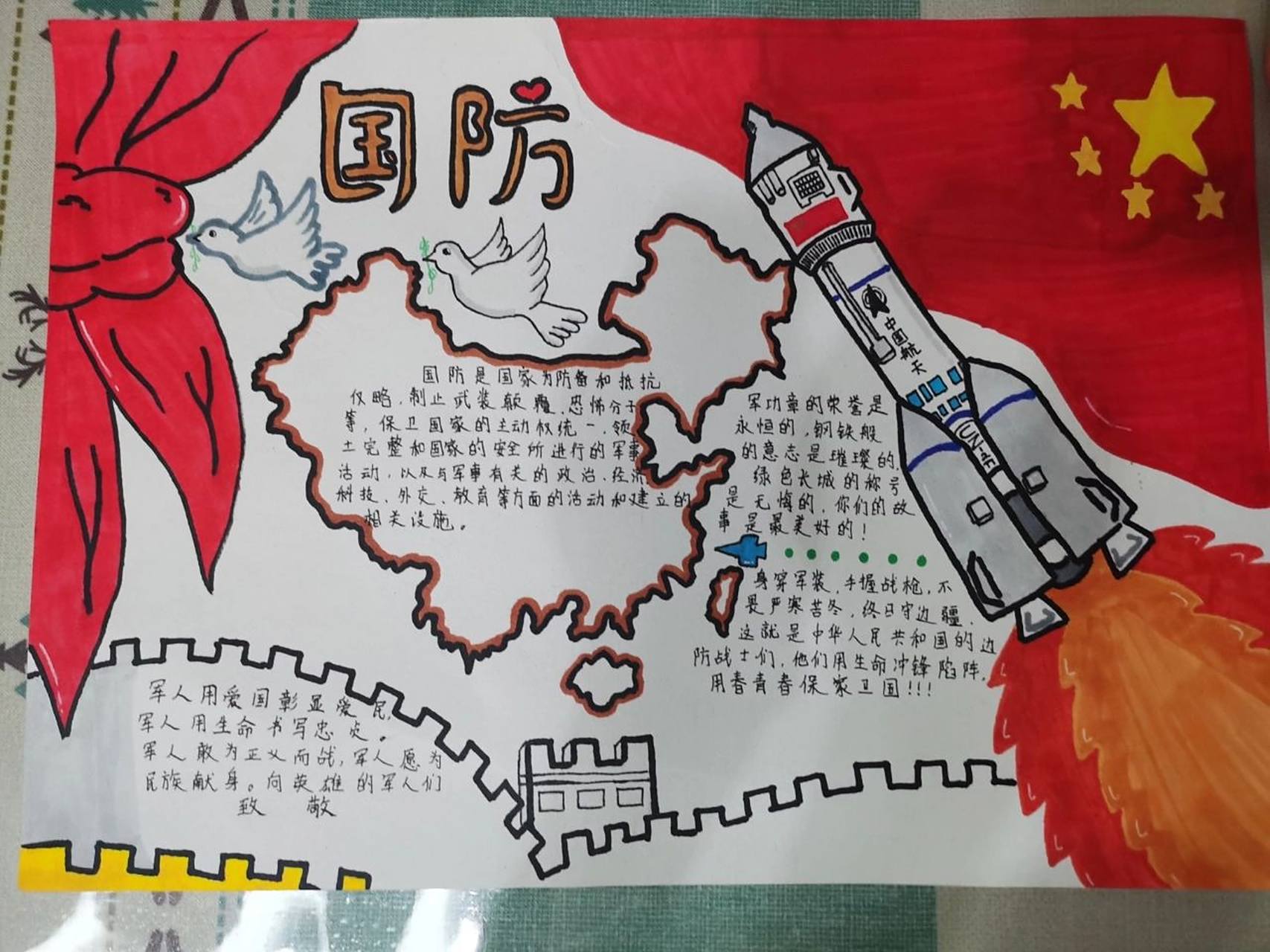 国防手抄报 双休日的作业呀还……不错吧