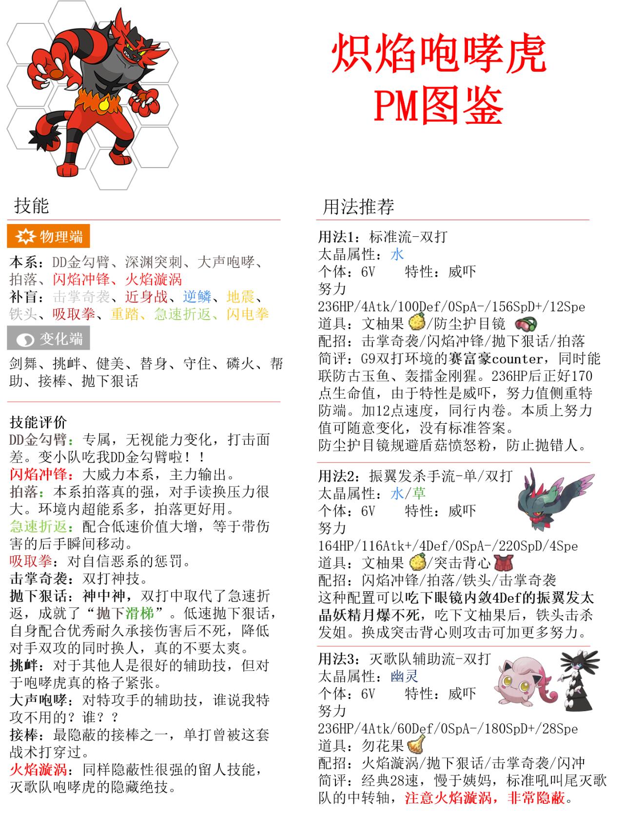 宇宙第一咆哮虎来袭!