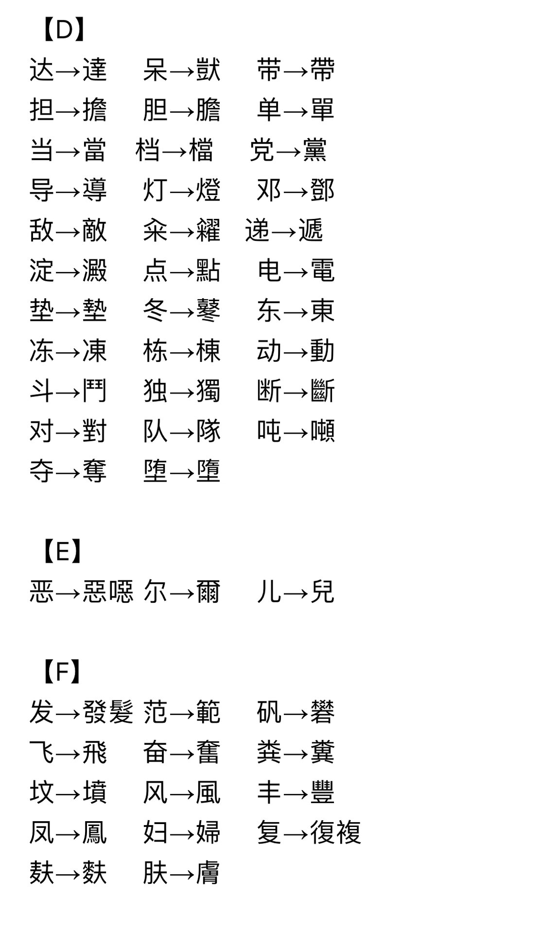 繁体字与简体字对照表图片