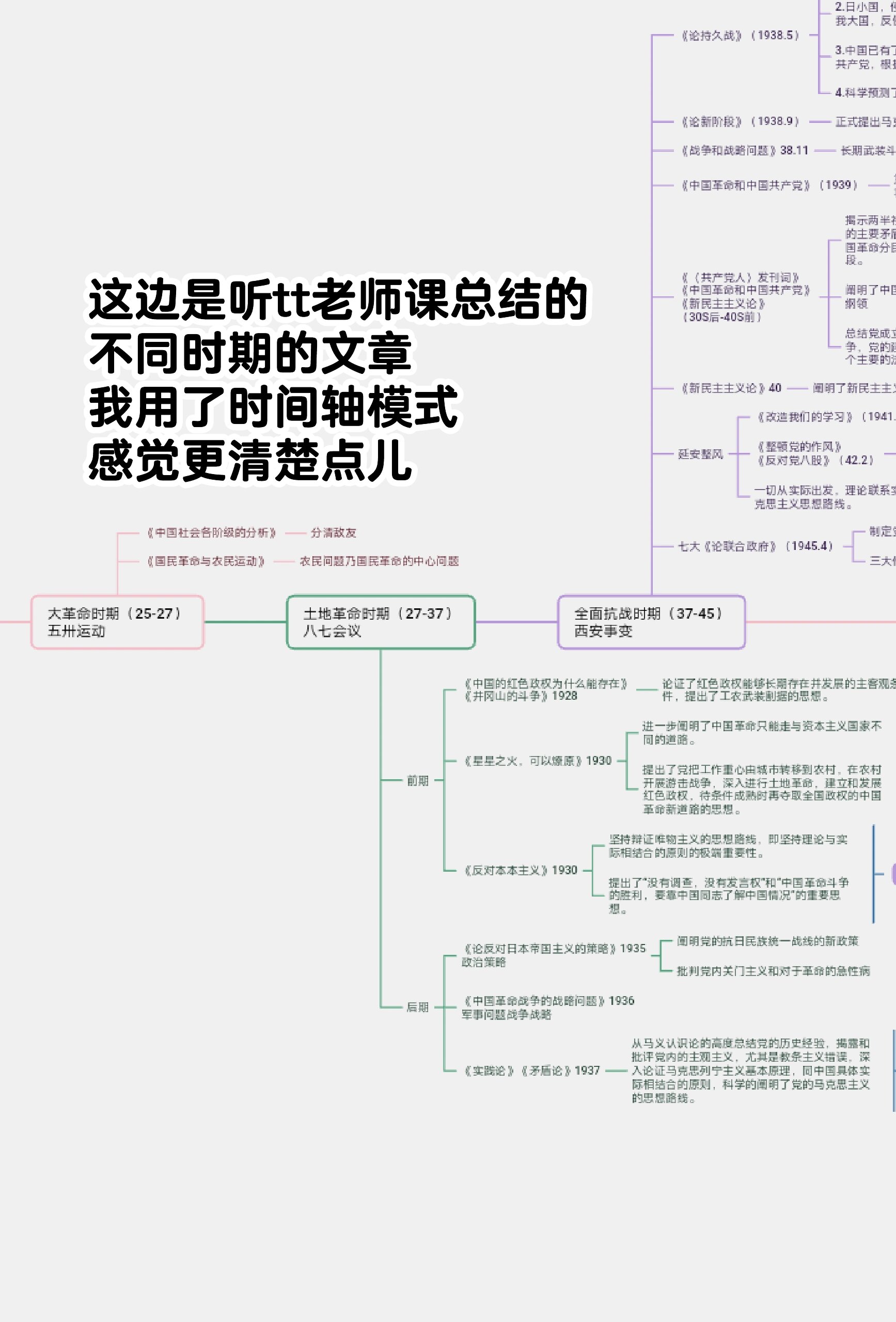 xmind做思维导图小tips详细版 手机平板电脑都可,我一般在手机上做