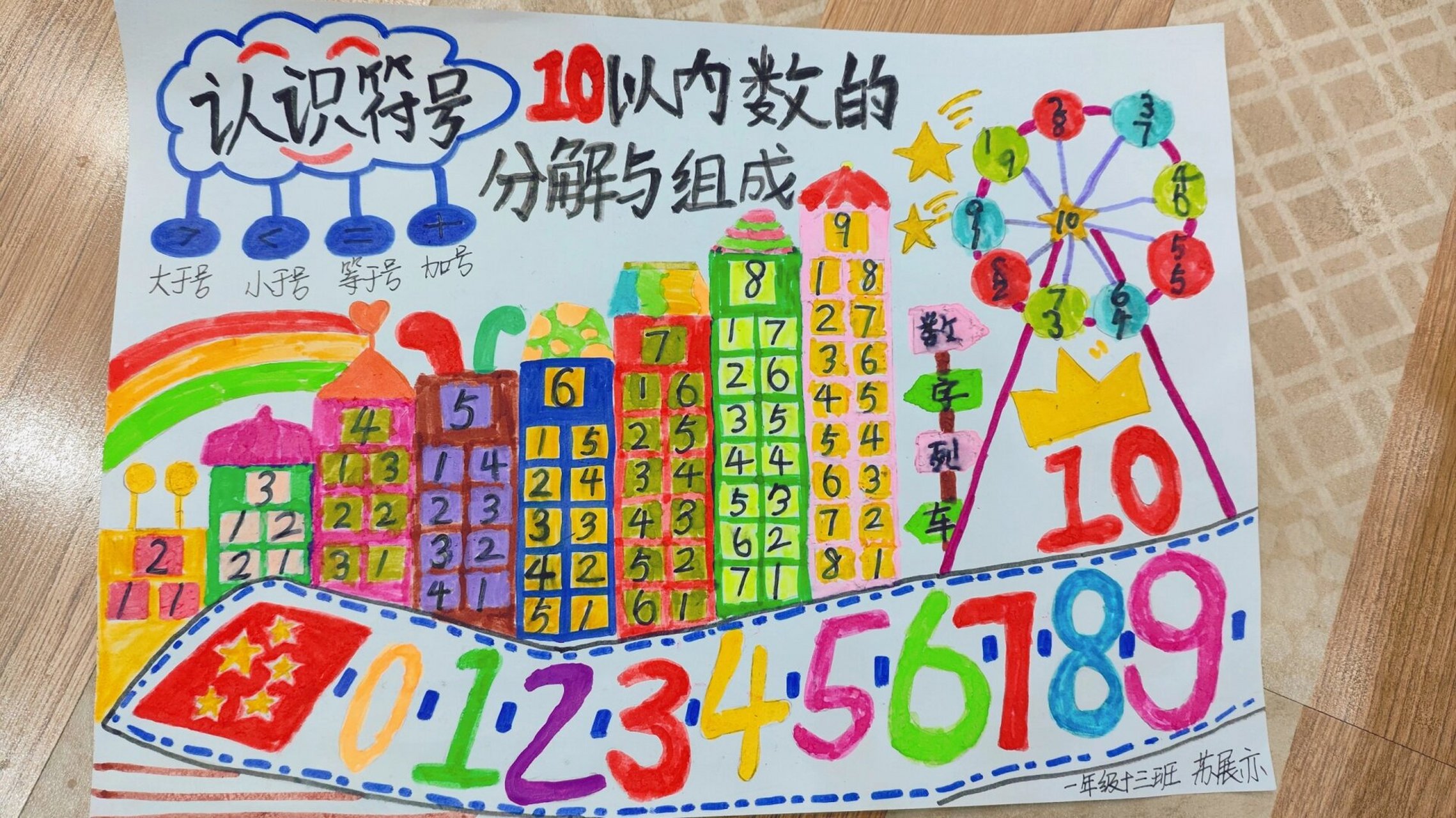 小学10的分成手抄报图片