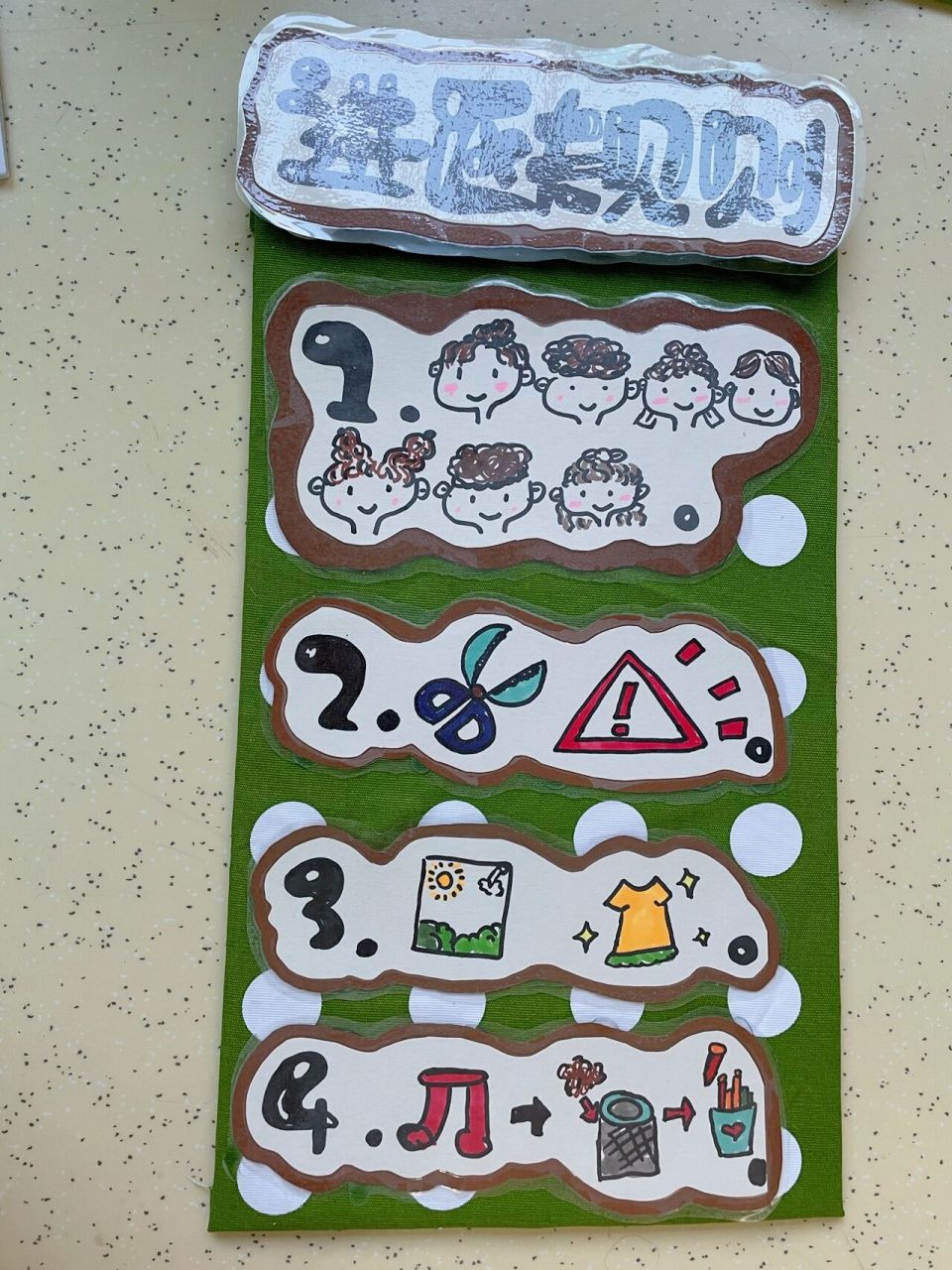 美工区区角规则