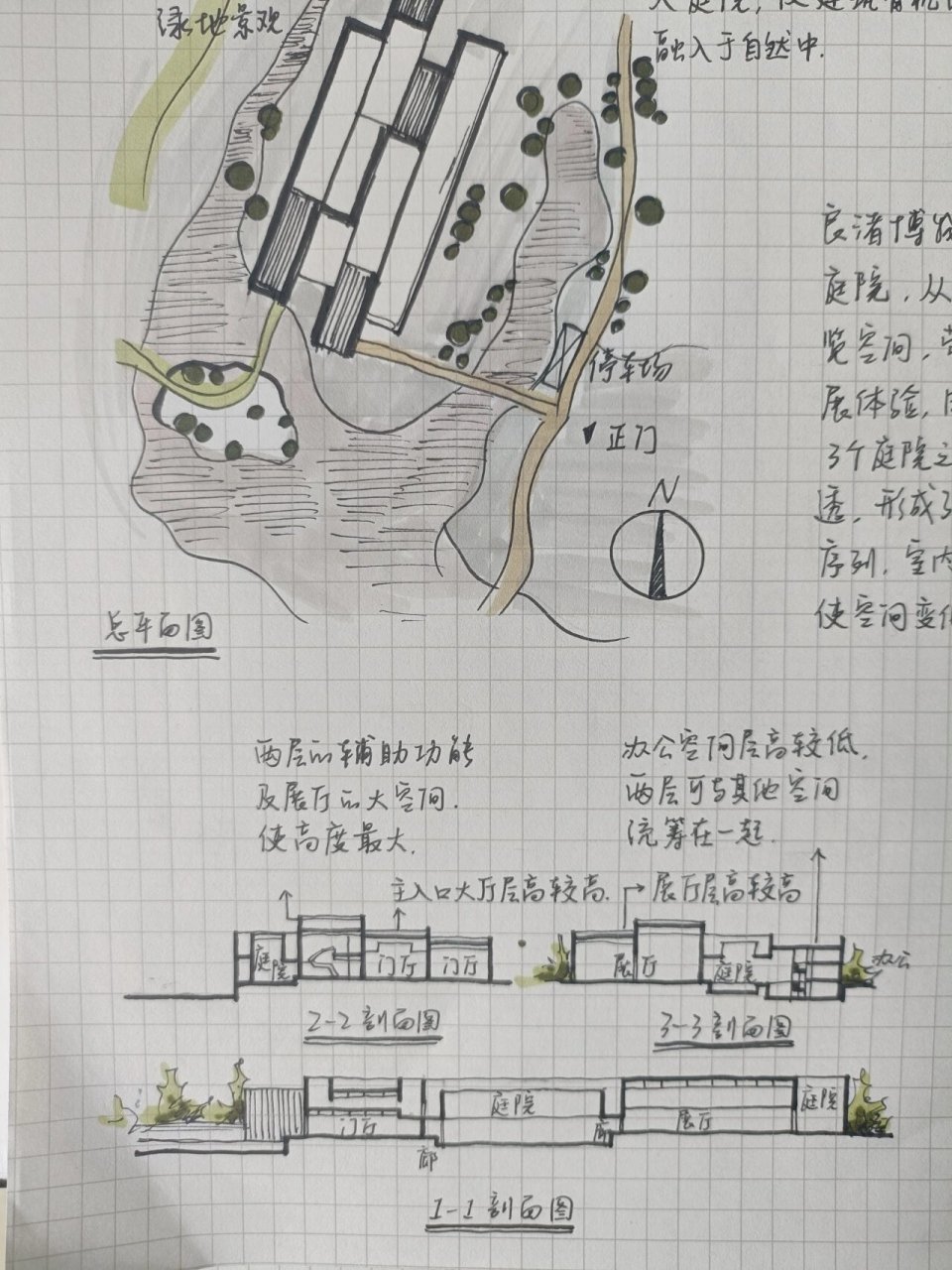 抄绘‖良渚博物馆 两小时水完不想画幼儿园设计正图